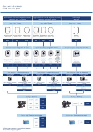 Guia rápido de selecção
Quick selection guide
Equipamentos com caixa de alojamento em inox
Equipment with S.S. housing
Hand grips / Hand grips /
Rectangular inox pol.
Polished S.S. square
Rectangular inox pint.
Painted S.S. square
Redonda inox pint.
Painted S.S. round
Inox polido
Polished S.S.
Equipamentos com caixa de alojamento em plástico
Equipment with plastic housing
Unidade dupla
Twin unit
Rectangular
plástico branco
Rectang. white ABS
Redondo
plástico branco
Round
white ABS
Rectangular inox polido
Polished S.S. square
Rectangular
plástico branco
Rectang. white ABS
Redondo plástico branco
Round white ABS
Com pega
incorporada em
plástico branco
Built-in
handgrips white
ABS
Rectangular
plástico branco
Rectang.
white ABS
Rectangular
inox polido
Polished S.S.
square
Para piscina de betão
For concrete pools
Para piscina pré-fabricada
For liner pools
+
Caixa de alojamento em aço inoxidável
S.S. housing
Caixa de alojamento em aço inoxidável
S.S. housing
Complementos
Complements
Para piscina de betão
For concrete pools
Para piscina pré-fabricada
For liner pools
+
Caixa de alojamento em plástico
Plastic Housing
Caixa de alojamento em plástico
Plastic Housing
Complementos
Complements
Para piscina de betão
For concrete pools
Para piscina pré-fabricada
For liner pools
+
Caixa de alojamento em aço inoxidável
S.S. housing
Caixa de alojamento em aço inoxidável
S.S. housing
Complementos
Complements
230 V
230/400 V
230 V
1,50 Kw
2,60 Kw
2,2 Kw
230/400 V
230 V
230 V
11506
11507
25415
230/400 V 3,3 Kw
3,3 Kw 11510
00246 09447 07536 00246 09447 07536
11014 11015 1101611499 11501 11500 11013
05557
11508
00243 00243 11502 11502 05555 05555
00248 11503 05558
11504
11505
25415
11509
Também estão disponíveis os equipamentos completos
Also available complete equipment
PegasPegasHand grips / Pegas
Rectangular inox polido
Polished S.S. square
Rectangular inox pintado
Painted S.S. square
Redonda inox pintado
Painted S.S. round
Conjuntos de bocaNozzle faceplate / Conjuntos boquillaNozzle faceplate /Conjuntos de bocaNozzle faceplate /
Caixa de alojamentoWall housing / Caixa de alojamentoWall housing / Caixa de alojamentoWall housing /
Pumps / Bombas Pumps / Bombas
Control box / Quadros de manobraControl box / Quadros de manobra
 