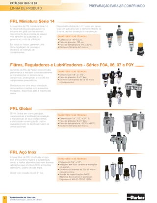 PREPARAÇÃO PARA AR COMPRIMIDO
CATÁLOGO 1001-10 BR
LINHA DE PRODUTO
Parker Hannifin Ind. Com. Ltda.
Divisão Automação | Jacareí, SP | Brasil
8
Filtros, Reguladores e Lubrificadores - Séries P3A, 06, 07 e P3Y
As Séries de FRL da Parker oferecem alta
performance e reduzem consideravelmente
as manutenções no sistema de ar
comprimido, prolongando a vida útil dos
componentes pneumáticos.
Distribuídos em uma ampla variedade
de tamanhos e vazões com acessórios
modulares, disponíveis para a maioria das
séries.
CARACTERÍSTICAS TÉCNICAS
• Conexões de 1/8” a 1 1/2”;
• Faixa de pressão: 0 a 17 bar;
• Elementos filtrantes de 5 e 40 micra
e coalescentes.
FRL Global
O FRL Global tem como principais
caracteristicas a facilidade na instalação
e manutenção de seus componentes,
a praticidade na remoção do copo e
reabastecimento do lubrificador além de
vários opcionais.
CARACTERÍSTICAS TÉCNICAS
• Conexões de 1/4”, 1/2” e 3/4” G;
• Faixa de pressão: 0 a 17 bar;
• Faixa de temperatura: -20°C a +80°C;
• Elemento filtrante de 5 micra.
FRL Aço Inox
A nova Série de FRL construída em aço
inox 316 combina higiene e durabilidade,
sendo a melhor alternativa nas mais diversas
aplicações que envolvem tanto ambientes
agressivos, quanto de sala limpa.
Opera com pressão de até 21 bar.
CARACTERÍSTICAS TÉCNICAS
• Conexão de 1/4” e 1/2”;
• Vedações em flúor carbono e manoplas
em acetal;
• Elementos filtrantes de 20 e 40 micra
e coalescentes;
• Atende às especificações NACE
(National Association of Corrosion
Enginneers) MR-01-75/ISO 15156.
FRL Miniatura Série 14
A nova linha de FRL miniatura Série 14
foi desenvolvida para aplicações na
indústria em geral que necessitam
não somente de economia de espaço
mas também de qualidade do ar
próxima ao ponto de utilização.
Em todos os casos, garantem uma
ótima regulagem de pressão e
eficiência da retenção de
contaminantes.
CARACTERÍSTICAS TÉCNICAS
• Conexão 1/4" NPT ou G;
• Faixa de pressão: 150 psi;
• Faixa de temperatura: 0°C a 52°C;
• Elemento filtrante de 5 micra.
Disponível na bitola de 1/4", corpo em zamac,
copo em policarbonato e elemento filtrante de
5 micra, de fácil instalação e manutenção.
 