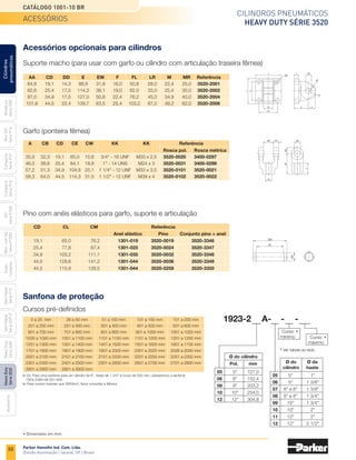 88
Cilindros pneumáticos
Heavy Duty Série 3520
Catálogo 1001-10 BR
Parker Hannifin Ind. Com. Ltda.
Divisão Automação | Jacareí, SP | Brasil
Miniatura
Série
3300
Mini
ISO
Série
P1A
Compacto
Série
P1P
Compacto
Série
P1Q
ISO
Série
P1EB
Cilindros
pneumáticos
Mon.
com
Vál.
Série
P1EBV
Guias
Lineares
Sem
Haste
Série
P1Z
Sem
Haste
Série
OSP-P
Heavy
Duty
Série
3400
Acessórios
Heavy
Duty
Série
3520
Acessórios opcionais para cilindros
Suporte macho (para usar com garfo ou cilindro com articulação traseira fêmea)
	AA	 CD	 DD	 E	 EW	 F	 FL	 LR	 M	 MR	 Referência
	 64,8	 19,1	 14,3	 88,9	 31,8	 16,0	 50,8	 28,0	 22,4	 25,0	 3520-2001
	 82,6	 25,4	 17,5	 114,3	 38,1	 19,0	 62,0	 33,0	 25,4	 30,0	 3520-2002
	 97,0	 34,9	 17,5	 127,0	 50,8	 22,4	 76,2	 45,0	 34,9	 40,0	 3520-2004
	 101,6	 44,5	 22,4	 139,7	 63,5	 25,4	 103,2	 67,0	 49,2	 62,0	 3520-2006
Garfo (ponteira fêmea)
	A	 CB	 CD	 CE	 CW	 KK	 KK	 Referência
								 Rosca pol.	 Rosca métrica
	 35,0	 32,3	 19,1	 65,0	 15,6	 3/4" - 16 UNF	 M20 x 2,5	 3520-0020	 3400-0297
	 46,0	 38,6	 25,4	 84,1	 18,8	 1" - 14 UNS	 M24 x 3	 3520-0031	 3400-0298
	 57,2	 51,3	 34,9	 104,8	 25,1	 1 1/4" - 12 UNF	 M33 x 3,5	 3520-0101	 3520-0021
	 58,3	 64,0	 44,5	 114,3	 31,5	 1 1/2" - 12 UNF	 M39 x 4	 3520-0102	 3520-0022
Pino com anéis elásticos para garfo, suporte e articulação
	CD	 CL	 CM		 Referência
				 Anel elástico	 Pino	 Conjunto pino + anel
	 19,1	 65,0	 76,2	 1301-019	 3520-0019	3520-3346
	 25,4	 77,8	 87,4	1301-025	 3520-0024	3520-3347
	 34,9	103,2	111,1	 1301-035	 3520-0032	3520-3348
	 44,5	 128,6	 141,2	 1301-044	 3520-0036	3520-3349
	 44,5	 115,9	 128,5	1301-044	 3520-0258	3520-3350
Sanfona de proteção
Curso
mínimo Curso
máximo
* Ver tabela ao lado.
Cursos pré-definidos
	 0 a 25 mm	 26 a 50 mm	 51 a 100 mm	 101 a 150 mm	 151 a 200 mm
	 201 a 250 mm	 251 a 300 mm	 301 a 400 mm	 401 a 500 mm	 501 a 600 mm
	 601 a 700 mm	 701 a 800 mm	 801 a 900 mm	 901 a 1000 mm	 1001 a 1025 mm
	 1026 a 1050 mm	 1051 a 1100 mm	 1101 a 1150 mm	 1151 a 1200 mm	 1201 a 1250 mm
	 1251 a 1300 mm	 1301 a 1400 mm	 1401 a 1500 mm	 1501 a 1600 mm	 1601 a 1700 mm
	 1701 a 1800 mm	 1801 a 1900 mm	 1901 a 2000 mm	 2001 a 2025 mm	 2026 a 2050 mm
	 2051 a 2100 mm	 2101 a 2150 mm	 2151 a 2200 mm	 2201 a 2250 mm	 2251 a 2300 mm
	 2301 a 2400 mm	 2401 a 2500 mm	 2501 a 2600 mm	 2601 a 2700 mm	 2701 a 2800 mm
	 2801 a 2900 mm	 2901 a 3000 mm	
1923-2	 A-	 -	 -
Ex: Para uma sanfona para um cilindro de 8", haste de 1 3/4" e curso de 550 mm, utilizaremos a sanfona:
	 1923-208A-08-501-600
Para cursos maiores que 3000mm, favor consultar a fábrica.
Pol. mm
Ø do cilindro
Ø do
cilindro
Ø da
haste
	05	 5"	 127,0
	 06	6"	152,4
	 08	 8"	 203,2
	 10	10"	254,0
	12	 12"	 304,8
	05	 5"	1"
	 06	 5"	 1 3/8"
	 07	 6" e 8"	 1 3/8"
	 08	 6" e 8"	 1 3/4"
	 09	 10"	 1 3/4"
	10	10"	 2"
	 11	12"	 2"
	12	 12"	 2 1/2"
*
*
• Dimensões em mm.
acessórios
 