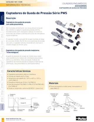 90
Cilindros pneumáticos
acessórios
(captadores de queda de pressão)
Catálogo 1001-10 BR
Parker Hannifin Ind. Com. Ltda.
Divisão Automação | Jacareí, SP | Brasil
Miniatura
Série
3300
Mini
ISO
Série
P1A
Compacto
Série
P1P
Compacto
Série
P1Q
ISO
Série
P1EB
Cilindros
pneumáticos
Mon.
com
Vál.
Série
P1EBV
Guias
Lineares
Sem
Haste
Série
P1Z
Sem
Haste
Série
OSP-P
Heavy
Duty
Série
3400
Acessórios
Heavy
Duty
Série
3520
Adaptador para
conexão do
cilindro
Anel de
fixação
Pneumático
Elétrico
Eletrônico
Módulos
conectáveis
informações técnicas
Captadores de Queda de Pressão Série PWS
Descrição
Captadores de queda de pressão
com saída pneumática
São montados diretamente nas roscas de alimentação
dos cilindros e captam a queda de pressão interna,
transformando-a em sinal para a válvula. O sistema é
muito fácil de instalar e elimina uma série de indicadores
e posicionadores.
O captador recebe a pressão de escape mantida ao longo
do curso do cilindro. No fim do curso a pressão de escape
cai a zero, o captador comuta, enviando um sinal que o
cilindro chegou ao fim do curso.
Captadores de queda de pressão modulares
"tritecnológicos"
A queda de pressão de escape do cilindro atua sobre
uma membrana do módulo de comutação pneumático,
elétrico ou eletrônico. Esta concepção modular de
captadores de nível de pressão se adapta a todo tipo de
automação, seja pneumática ou eletropneumática.
•	 Captadores pneumático, elétrico e eletrônico
•	 Pressão de trabalho de 0 a 10 bar
•	 Temperatura de trabalho de -15°C a +60°C e -15°C a
	 +70°C (PWS-C)
•	 Frequência máxima de 10 Hz e 1 Hz (PWS-C)
•	 Grau de proteção IP 50 (PWS-C e PWS-P), IP 40 (PWS-M) e
	 IP 67 (PWS-E)
•	 Fluido ar comprimido, conforme ISO 8573-1; classe 3.4.3
Características técnicas
•	 Corpo termoplástico e latão zamac, termoplástico e
	 latão (PWS-C)
Materiais
 