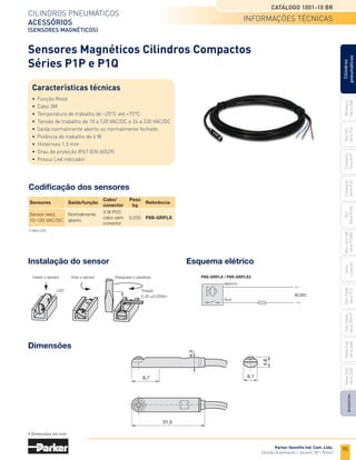 95
Cilindros pneumáticos
acessórios
(sensores magnéticos)
Catálogo 1001-10 BR
Parker Hannifin Ind. Com. Ltda.
Divisão Automação | Jacareí, SP | Brasil
Miniatura
Série
3300
Mini
ISO
Série
P1A
Compacto
Série
P1P
Compacto
Série
P1Q
ISO
Série
P1EB
Cilindros
pneumáticos
Mon.
com
Vál.
Série
P1EBV
Guias
Lineares
Sem
Haste
Série
P1Z
Sem
Haste
Série
OSP-P
Heavy
Duty
Série
3400
Acessórios
Heavy
Duty
Série
3520
• Dimensões em mm.
Sensores Magnéticos Cilindros Compactos
Séries P1P e P1Q
Dimensões
Codificação dos sensores
Sensores	Saída/função
	Cabo/	 Peso	
Referência
	 	 conector	kg
Sensor reed,	 Normalmente
	 3 M PVC	
		 cabo sem	 0,030	 P8S-GRFLX
10-120 VAC/DC	 aberto
	conector
1) Sem LED
Inserir o sensor
LED
Virar o sensor Rosquear o parafuso
Torque
0,20 ±0,05Nm
Instalação do sensor
Marrom
Azul
P8S-GRFLX / P8S-GRFLX2
Esquema elétrico
Características técnicas
•	 Função Reed
•	 Cabo 3M
•	 Temperatura de trabalho de –25°C até +75°C
•	 Tensão de trabalho de 10 a 120 VAC/DC e 24 a 230 VAC/DC
•	 Saída normalmente aberto ou normalmente fechado
•	 Potência de trabalho de 6 W	
•	 Histerises 1,5 mm	
•	 Grau de proteção IP67 (EN 60529)	
•	 Possui Led indicador
informações técnicas
 