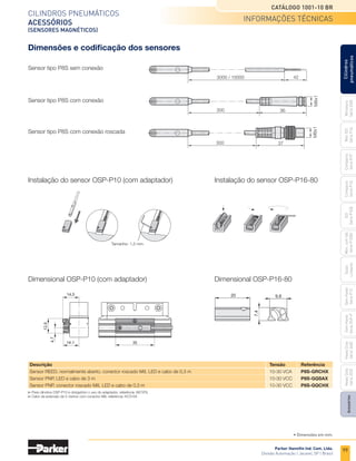 99
Cilindros pneumáticos
acessórios
(sensores magnéticos)
Catálogo 1001-10 BR
Parker Hannifin Ind. Com. Ltda.
Divisão Automação | Jacareí, SP | Brasil
Miniatura
Série
3300
Mini
ISO
Série
P1A
Compacto
Série
P1P
Compacto
Série
P1Q
ISO
Série
P1EB
Cilindros
pneumáticos
Mon.
com
Vál.
Série
P1EBV
Guias
Lineares
Sem
Haste
Série
P1Z
Sem
Haste
Série
OSP-P
Heavy
Duty
Série
3400
Acessórios
Heavy
Duty
Série
3520
Instalação do sensor OSP-P10 (com adaptador) Instalação do sensor OSP-P16-80
Tamanho: 1,5 mm
Dimensional OSP-P10 (com adaptador) Dimensional OSP-P16-80
Descrição	 Tensão	Referência
Sensor reed, normalmente aberto, conector roscado M8, LED e cabo de 0,3 m	 10-30 VCA	 P8S-GRCHX
Sensor PNP, LED e cabo de 3 m	 10-30 VCC	 P8S-GQSAX
Sensor PNP, conector roscado M8, LED e cabo de 0,3 m	 10-30 VCC	 P8S-GQCHX
Para cilindros OSP-P10 é obrigatório o uso do adaptador, referência: 8872FIL
Cabo de extensão de 5 metros com conector M8, referência: KC3104
Dimensões e codificação dos sensores
Sensor tipo P8S sem conexão
Sensor tipo P8S com conexão
Sensor tipo P8S com conexão roscada
M8x1
37
300
36
300
M8x1
42
3000 / 10000
Sensor tipo P8S com conexão
Sensor tipo P8S com conexão roscada
Sensor tipo P8S sem conexão
• Dimensões em mm.
informações técnicas
 