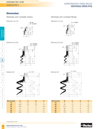 12
Catálogo 1001-10 BR
Parker Hannifin Ind. Com. Ltda.
Divisão Automação | Jacareí, SP | Brasil
MCA
CV
MC22
Acessórios
CEK
MC72
Ventosas
PFG
PBG
PCG
PKG,
PKGF
e
PKJG
Gerador
de
vácuo
Componentes
para
vácuo
Componentes para vácuo
ventosas Série PCG
Dimensões
Ventosas com conexão macho Ventosas com conexão fêmea
Diâmetros 10 e 20
Diâmetros 30 a 60
Diâmetros 10 e 20
Diâmetros 30 a 60
A
B
E
C
D
5/16"
M5: M5
G1: 1/8 BSPP
A
B
E
G1: 1/8 BSPP
G2: 1/4 BSPP
1/2"
C
D
B
E
G2: 1/4 BSPP
9/16"
C
D
A
Diâmetro 90 Diâmetro 90
A
B
E
C
D
G1: 1/8 BSPP
1/2"
A
B
E
C
D
G1: 1/8 BSPP
G2: 1/4 BSPP
1/2"
B
E
C
D
A
9/16"
G2: 1/4 BSPP
	 ØA (ventosa)	 B	 C	 D	 E
	 10	 17,5	4,5	 2,5	 3
	 20	 25,5	4,5	 2,5	 10
	 32	 42,5	8	 5	14,5
	 42	 51	8	 5	22
	62	 60	8	 5	27
	 90	 92,5	10	 5	 42
	 ØA (ventosa)	 B	 C	 D	 E
	 10	 27	12	 8	 3
	 20	 35	12	 8	 10
	 32	 51,5	14	 8	 14,5
	 42	 60	14	 8	 22
	 62	 69	14	 8	 27
	 90	 105	17,5	 10	 42
• Dimensões em mm.
dimensões
 