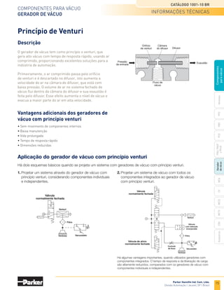 15
Catálogo 1001-10 BR
Parker Hannifin Ind. Com. Ltda.
Divisão Automação | Jacareí, SP | Brasil
Ventosas
PFG
PBG
MCA
PCG
PKG,
PKGF
e
PKJG
Gerador
de
vácuo
CV
MC22
Acessórios
CEK
MC72
Componentes
para
vácuo
Componentes para vácuo
gerador de vácuo
Controle
de fluxo Vacuostato
Filtro
Válvula
com retenção
incorporada
Venturi
Válvula de alívio
normalmente fechada
Válvula
normalmente fechada
Ventosa
Venturi
Ventosa
Válvula
normalmente fechada
Filtro
Vacuostato
Orifício
de venturi Difusor
Câmara
do difusor
Pressão
de entrada
Fluxo de
vácuo
Exaustão
informações técnicas
Vantagens adicionais dos geradores de
vácuo com princípio venturi
• Sem movimento de componentes internos
• Baixa manutenção
• Vida prolongada
• Tempo de resposta rápido
• Dimensões reduzidas
Descrição
O gerador de vácuo tem como princípio o venturi, que
gera alto vácuo com tempo de resposta rápido, usando ar
comprimido, proporcionando excelentes soluções para a
indústria de automação.
Primeiramente, o ar comprimido passa pelo orifício
de venturi e é descartado no difusor, isto aumenta a
velocidade do ar na câmara do difusor, que está com
baixa pressão. O volume de ar no sistema fechado de
vácuo flui dentro da câmara do difusor e sua exaustão é
feita pelo difusor. Esse efeito aumenta o nível de vácuo e
evacua a maior parte do ar em alta velocidade.
Princípio de Venturi
Aplicação do gerador de vácuo com princípio venturi
Há algumas vantagens importantes, quando utilizados geradores com
componentes integrados. O tempo de resposta e da liberação de carga
são altamente reduzidos, comparados com os geradores de vácuo com
componentes individuais e independentes.
Há dois esquemas básicos quando se projeta um sistema com geradores de vácuo com princípio venturi.
1.	Projetar um sistema através do gerador de vácuo com
	 princípio venturi, considerando componentes individuais
	 e independentes.
2.	Projetar um sistema de vácuo com todos os
	 componentes integrados ao gerador de vácuo
	 com princípio venturi.
 