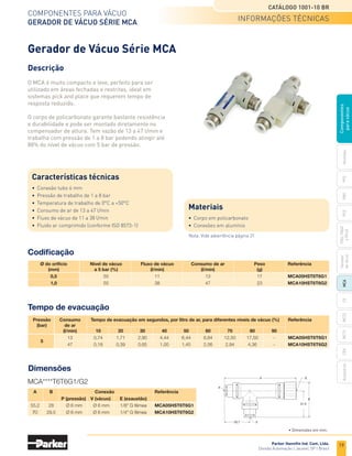 19
Catálogo 1001-10 BR
Parker Hannifin Ind. Com. Ltda.
Divisão Automação | Jacareí, SP | Brasil
Ventosas
PFG
PBG
MCA
PCG
PKG,
PKGF
e
PKJG
Gerador
de
vácuo
CV
MC22
Acessórios
CEK
MC72
Componentes
para
vácuo
Componentes para vácuo
gerador de vácuo série mca
	 Pressão	 Consumo	 Tempo de evacuação em segundos, por litro de ar, para diferentes níveis de vácuo (%)	 Referência
	 (bar)	 de ar	
		 (l/min)	 10	20	30	40	50	60	70	80	90
	
5
	 13	 0,74	1,71	2,90	4,44	6,44	8,84	
12,50	
17,50	 -	 MCA05HST6T6G1
		 47	 0,18	0,39	0,65	1,00	1,45	2,06	2,94	4,36	 -	 MCA10HST6T6G2
Tempo de evacuação
20,7
21,5
B
E
V
P
A
20,7
P
Dimensões
MCA****T6T6G1/G2
	A	 B		 Conexão		 Referência
			 P (pressão)	 V (vácuo)	 E (exaustão)
	 55,2	 28	 Ø 6 mm	 Ø 6 mm	 1/8" G fêmea	 MCA05HST6T6G1
	70	 29,5	 Ø 6 mm	 Ø 6 mm	 1/4" G fêmea	 MCA10HST6T6G2
Codificação
	 Ø do orifício	 Nível de vácuo	 Fluxo de vácuo	 Consumo de ar	 Peso	 Referência
	 (mm)	 a 5 bar (%)	 (l/min)	 (l/min)	 (g)
	 0,5	 55	11	13	 17	 MCA05HST6T6G1
	 1,0	 55	38	47	 23	 MCA10HST6T6G2
informações técnicas
Gerador de Vácuo Série MCA
Descrição
O MCA é muito compacto e leve, perfeito para ser
utilizado em áreas fechadas e restritas, ideal em
sistemas pick and place que requerem tempo de
resposta reduzido.
O corpo de policarbonato garante bastante resistência
e durabilidade e pode ser montado diretamente no
compensador de altura. Tem vazão de 13 a 47 l/min e
trabalha com pressão de 1 a 8 bar podendo atingir até
88% do nível de vácuo com 5 bar de pressão.
Características técnicas
•	 Conexão tubo 6 mm
•	 Pressão de trabalho de 1 a 8 bar
•	 Temperatura de trabalho de 0°C a +50°C
•	 Consumo de ar de 13 a 47 l/min
•	 Fluxo de vácuo de 11 a 38 l/min
•	 Fluido ar comprimido (conforme ISO 8573-1)
Materiais
•	 Corpo em policarbonato
•	 Conexões em alumínio
Nota: Vide advertência página 31.
• Dimensões em mm.
 