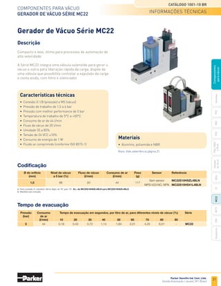 21
Catálogo 1001-10 BR
Parker Hannifin Ind. Com. Ltda.
Divisão Automação | Jacareí, SP | Brasil
Ventosas
PFG
PBG
MCA
PCG
PKG,
PKGF
e
PKJG
Gerador
de
vácuo
CV
MC22
Acessórios
CEK
MC72
Componentes
para
vácuo
Componentes para vácuo
gerador de vácuo série MC22
	 Pressão	 Consumo	 Tempo de evacuação em segundos, por litro de ar, para diferentes níveis de vácuo (%)	 Série
	 (bar)	 de ar	
		 (l/min)	 10	20	30	
40	 50	
60	70	80	90
	 5	 44	 0,19	0,43	 0,72	1,14	 1,84	3,01	 4,25	 6,51	 -	 MC22
Tempo de evacuação
	 Ø do orifício	 Nível de vácuo	 Fluxo de vácuo	 Consumo de ar	 Peso	 Sensor	 Referência
	 (mm)	 a 5 bar (%)	 (l/min)	 (l/min)	 (g)
						
Sem sensor	MC22S10HSZL4BLN
	
1,0	 86	 20	 44	117
	 MPS-V23-NC; NPN	MC22S10HS41L4BLN
	Para conexão G, substituir último dígito de "N" para "G". Ex.: de MC22S10HSZL4BLN para MC22S10HSZL4BLG
	Manifold sob consulta.
Gerador de Vácuo Série MC22
Descrição
Compacto e leve, ótimo para processos de automação de
alta velocidade.
A Série MC22 integra uma válvula solenóide para gerar o
vácuo e outra para liberação rápida da carga, dispõe de
uma válvula que possibilita controlar a expulsão da carga
e conta ainda, com filtro e silenciador.
Codificação
Características técnicas
•	 Conexão G 1/8 (pressão) e M5 (vácuo)
•	 Pressão de trabalho de 1,5 a 6 bar
•	 Pressão com melhor performance de 5 bar
•	 Temperatura de trabalho de 5°C a +50°C
•	 Consumo de ar de 44 l/min
•	 Fluxo de vácuo de 20 l/min
•	 Umidade 35 a 85%
•	 Tensão de 24 VCC ±10%
•	 Consumo de energia de 1 W
•	 Fluido ar comprimido (conforme ISO 8573-1)
Materiais
•	 Alumínio, poliamida e NBR
Nota: Vide advertência página 31.
informações técnicas
 