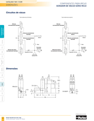 22
Catálogo 1001-10 BR
Parker Hannifin Ind. Com. Ltda.
Divisão Automação | Jacareí, SP | Brasil
MCA
CV
MC22
Acessórios
CEK
MC72
Ventosas
PFG
PBG
PCG
PKG,
PKGF
e
PKJG
Gerador
de
vácuo
Componentes
para
vácuo
Componentes para vácuo
gerador de vácuo série MC22
18
6,5
20
54
99
20
8,6
7,5
29,5
11,5 12,5
Ø 4 (2x)
M5x0,8
1/8 BSPP
Circuitos de vácuo
Regulador de fluxo
Vacuostato
(opcional)
Filtro
Venturi
Válvula de alívio
normalmente fechada
Válvula
normalmente fechada
Válvula normalmente
fechada
Válvula normalmente
fechada
Regulador de fluxo
Vacuostato
(opcional)
Filtro
Venturi
Válvula de alívio
normalmente fechada
Válvula
normalmente fechada
Válvula normalmente
aberta
Válvula normalmente
fechada
Ventosa PFG Ventosa PFG
Regulador de fluxo
Vacuostato
(opcional)
Filtro
Venturi
Válvula de alívio
normalmente fechada
Válvula
normalmente fechada
Válvula normalmente
fechada
Válvula normalmente
fechada
Regulador de fluxo
Vacuostato
(opcional)
Filtro
Venturi
Válvula de alívio
normalmente fechada
Válvula
normalmente fechada
Válvula normalmente
aberta
Válvula normalmente
fechada
Ventosa PFG Ventosa PFG
• Dimensões em mm.
dimensões
Dimensões
Normalmente fechado Normalmente aberto
 