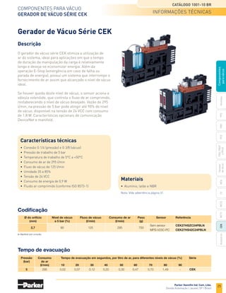 25
Catálogo 1001-10 BR
Parker Hannifin Ind. Com. Ltda.
Divisão Automação | Jacareí, SP | Brasil
Ventosas
PFG
PBG
MCA
PCG
PKG,
PKGF
e
PKJG
Gerador
de
vácuo
CV
MC22
Acessórios
CEK
MC72
Componentes
para
vácuo
Componentes para vácuo
gerador de vácuo série CEK
	 Pressão	 Consumo	 Tempo de evacuação em segundos, por litro de ar, para diferentes níveis de vácuo (%)	 Série
	 (bar)	 de ar	
		 (l/min)	 10	20	30	
40	 50	
60	70	80	90
	 5	 295	 0,02	0,07	 0,12	0,20	 0,30	0,47	 0,70	 1,49	 -	 CEK
Tempo de evacuação
	 Ø do orifício	 Nível de vácuo	 Fluxo de vácuo	 Consumo de ar	 Peso	 Sensor	 Referência
	 (mm)	 a 5 bar (%)	 (l/min)	 (l/min)	 (g)
						
Sem sensor	CEK27HSZC24PBLN
	
2,7	 90	 125	 295	750
	MPS-V23C-PC	CEK27HS42C24PBLN
Manifold sob consulta.
Gerador de Vácuo Série CEK
Descrição
O gerador de vácuo série CEK otimiza a utilização de
ar do sistema, ideal para aplicações em que o tempo
de duração da manipulação da carga é relativamente
longo e deseja-se economizar energia. Além da
operação E-Stop (emergência em caso de falha ou
parada de energia), possui um sistema que interrompe o
fornecimento de ar assim que alcançado o nível de vácuo
ideal.
Se houver queda deste nível de vácuo, o sensor aciona a
válvula solenóide, que controla o fluxo de ar comprimido,
restabelecendo o nível de vácuo desejado. Vazão de 295
l/min, na pressão de 5 bar pode atingir até 90% do nível
de vácuo, disponível na tensão de 24 VCC com consumo
de 1,8 W. Características opcionais de comunicação
DeviceNet e manifold.
Codificação
Características técnicas
•	 Conexão G 1/4 (pressão) e G 3/8 (vácuo)
•	 Pressão de trabalho de 5 bar
•	 Temperatura de trabalho de 5°C a +50°C
•	 Consumo de ar de 295 l/min
•	 Fluxo de vácuo de 125 l/min
•	 Umidade 35 a 85%
•	 Tensão de 24 VCC
•	 Consumo de energia de 0,9 W
•	 Fluido ar comprimido (conforme ISO 8573-1)
Materiais
•	 Alumínio, latão e NBR
Nota: Vide advertência página 31.
informações técnicas
 