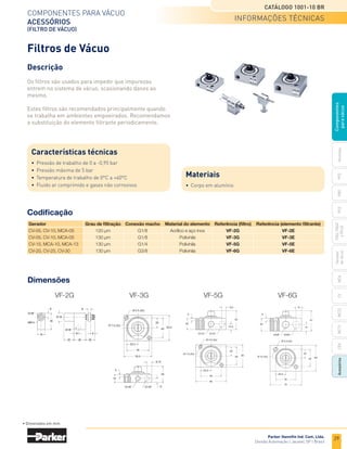 29
Catálogo 1001-10 BR
Parker Hannifin Ind. Com. Ltda.
Divisão Automação | Jacareí, SP | Brasil
Ventosas
PFG
PBG
MCA
PCG
PKG,
PKGF
e
PKJG
Gerador
de
vácuo
CV
MC22
Acessórios
CEK
MC72
Componentes
para
vácuo
Componentes para vácuo
acessórios
(Filtro de Vácuo)
Dimensões
VF-5G VF-6G
VF-2G VF-3G
40
47
20
30
15
6
60
45
70
22,5
12
Ø 5,5 (2x)
Ø 10 (2x)
G3/8" G3/8"
40
42
20
25
12,5
5
50
65
45
22,5
9,5
Ø 4,5 (2x)
Ø 7,5 (2x)
G1/4" G1/4"
16
22 25
10 9
6
20
Ø 16
33
8
SW14
G1/8"
G1/8 40
33
20
16
8
5
50,5
55,5
45
22,5
9,75
Ø 4,5 (2x)
Ø 7,5 (2x)
G1/8" G1/8"
Codificação
	Gerador	 Grau de filtração	 Conexão macho	 Material do elemento	 Referência (filtro)	 Referência (elemento filtrante)
	CV-05, CV-10, MCA-05	 120 µm	 G1/8	 Acrílico e aço inox	 VF-2G	VF-2E
	CV-05, CV-10, MCA-05	 130 µm	 G1/8	 Polivinila	 VF-3G	VF-3E
	CV-15, MCA-10, MCA-13	 130 µm	 G1/4	 Polivinila	 VF-5G	VF-5E
	CV-20, CV-25, CV-30	 130 µm	 G3/8	 Polivinila	 VF-6G	VF-6E
• Dimensões em mm.
Filtros de Vácuo
Descrição
Os filtros são usados para impedir que impurezas
entrem no sistema de vácuo, ocasionando danos ao
mesmo.
Estes filtros são recomendados principalmente quando
se trabalha em ambientes empoeirados. Recomendamos
a substituição do elemento filtrante periodicamente.
Características técnicas
•	 Pressão de trabalho de 0 a -0,95 bar
•	 Pressão máxima de 5 bar
•	 Temperatura de trabalho de 0°C a +60°C
•	 Fluido ar comprimido e gases não corrosivos
Materiais
•	 Corpo em alumínio
informações técnicas
 