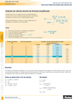 Válvulas pneumáticas
Cálculo para seleção das válvulas
Catálogo 1001-10 BR
Parker Hannifin Ind. Com. Ltda.
Divisão Automação | Jacareí, SP | Brasil
Da tabela:
A	 =	0,035
Fc	=	6,4
Cv =
Cv =
Cv = 0,78
Ø	 =	 4" a = 12,566 in2
Ct	=	16"
tc	=	2s
P1
	 =	 80 psig = 5,52 bar
∆P	=	 10 psig = 0,7 bar tc x 29
12,566 x 16 x 0,035 x 6,4
2 x 29
a x Ct x A x Fc
Um cilindro pneumático de diâmetro 4" e curso de 16" deve transportar uma peça num tempo máximo de 2 s, para que
a produção seja atingida. A válvula direcional é alimentada com 80 psig e é admitida uma queda de pressão máxima de
10 psig para que a força do cilindro seja compatível com o trabalho.
Exemplo
Pode-se determinar o Cv da válvula.
introdução
Seleção de válvula através de fórmula simplificada
Cv =
a x Ct x A x Fc
tc x 29
Cv =
14,7 + P
14,7
x a x Ct x 60
∆P x (P1
- ∆P + Pa)
22,48 T1
x G
Onde:
a	 =	Área interna do cilindro em polegadas quadradas (in2
)
Ct	 =	Curso de trabalho em polegadas (in)
A	 =	Constante conforme tabela
Fc	=	Fator de compressão: tabela ou Fc =
P	 =	Pressão de entrada em psig
tc	 =	Tempo para realização do curso (avanço ou retorno) em segundos (s)
P + 14,7
14,7
Na fórmula do Cv, a vazão Q pode ser substituída pelo
consumo de ar de um cilindro para executar o movimento
de avanço ou retorno em um determinado tempo.
O tempo escolhido é o crítico, ou seja, aquele que tem
prioridade no trabalho a ser executado.
	 Pressão de entrada	 Fator de compressão	 Constante "A" para várias quedas de pressão
	 bar	 	 Queda de pressão: ∆p
	
	
	 0,14 bar	 0,35 bar	 0,70 bar	 1,40 bar
	0,70	 1,7	 0,156	 0,103	 -	 -
	1,40	 2,4	 0,126	 0,084	 0,065	 -
	2,00	 3,0	 0,111	 0,073	 0,055	 0,046
	2,76	 3,7	 0,100	 0,065	 0,048	 0,039
	3,45	 4,4	 0,091	 0,059	 0,044	 0,034
	4,14	 5,1	 0,085	 0,055	 0,040	 0,031
	4,83	 5,8	 0,079	 0,051	 0,037	 0,028
	 5,52	6,4	 0,075	0,048	
0,035	0,026
	6,20	 7,1	 0,071	 0,046	 0,033	 0,025
	6,90	 7,8	 0,068	 0,044	 0,032	 0,023
	7,60	 8,5	 0,065	 0,042	 0,030	 0,023
	8,30	 9,2	 0,063	 0,040	 0,029	 0,021
1.4
PXB
G50
pvl
phs
HV
Nova
Miniatura
Introdução
PVN
Plus
Adex
Plus
ISOMAX
Isysnet
Moduflex
P31PA
e
P32PA
Comando
bimanual
Acessórios
Válvulas
Pneumáticas
 