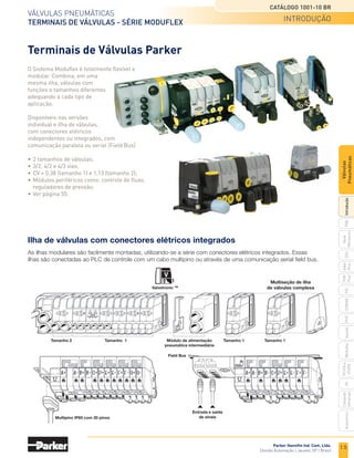 Válvulas pneumáticas
Terminais de válvulas - Série Moduflex
Catálogo 1001-10 BR
Parker Hannifin Ind. Com. Ltda.
Divisão Automação | Jacareí, SP | Brasil
introdução
1.5
PXB
G50
pvl
phs
HV
Nova
Miniatura
Introdução
PVN
Plus
Adex
Plus
ISOMAX
Isysnet
Moduflex
P31PA
e
P32PA
Comando
bimanual
Acessórios
Válvulas
Pneumáticas
O Sistema Moduflex é totalmente flexível e
modular. Combina, em uma
mesma ilha, válvulas com
funções e tamanhos diferentes
adequando a cada tipo de
aplicação.
Disponíveis nas versões
individual e ilha de válvulas,
com conectores elétricos
independentes ou integrados, com
comunicação paralela ou serial (Field Bus)
•	2 tamanhos de válvulas;
•	3/2, 4/2 e 4/3 vias;
•	CV = 0,38 (tamanho 1) e 1,13 (tamanho 2);
•	Módulos periféricos como: controle de fluxo,
	 reguladores de pressão;
•	Ver página 55.
Terminais de Válvulas Parker
Tamanho 2 Tamanho 1 Módulo de alimentação
pneumática intermediária
Tamanho 1 Tamanho 1
Multiseção de ilha
de válvulas complexa
Multipino IP65 com 20 pinos
Field Bus
Entrada e saída
de sinais
Valvetronic TM
Ilha de válvulas com conectores elétricos integrados
As ilhas modulares são facilmente montadas, utilizando-se a série com conectores elétricos integrados. Essas
ilhas são conectadas ao PLC de controle com um cabo multipino ou através de uma comunicação serial field bus.
 