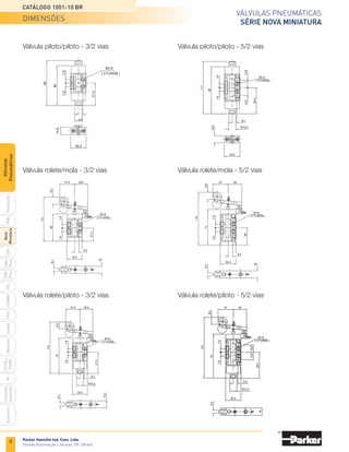 8
Válvulas pneumáticas
Série Nova Miniatura
Catálogo 1001-10 BR
Parker Hannifin Ind. Com. Ltda.
Divisão Automação | Jacareí, SP | Brasil
PXB
G50
pvl
phs
HV
Nova
Miniatura
Introdução
PVN
Plus
Adex
Plus
ISOMAX
Isysnet
Moduflex
P31PA
e
P32PA
Comando
bimanual
Acessórios
Válvulas
Pneumáticas
Válvula piloto/piloto - 3/2 vias	 Válvula piloto/piloto - 5/2 vias
dimensões
• Dimensões em mm.
Válvula rolete/mola - 3/2 vias	 Válvula rolete/mola - 5/2 vias
Válvula rolete/piloto - 3/2 vias	 Válvula rolete/piloto - 5/2 vias
 