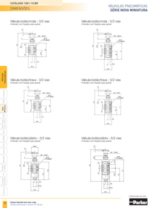 10
Válvulas pneumáticas
Série Nova Miniatura
Catálogo 1001-10 BR
Parker Hannifin Ind. Com. Ltda.
Divisão Automação | Jacareí, SP | Brasil
PXB
G50
pvl
phs
HV
Nova
Miniatura
Introdução
PVN
Plus
Adex
Plus
ISOMAX
Isysnet
Moduflex
P31PA
e
P32PA
Comando
bimanual
Acessórios
Válvulas
Pneumáticas
Válvula botão/mola - 3/2 vias	 Válvula botão/mola - 5/2 vias
• Versão com fixação para painel	 • Versão com fixação para painel
dimensões
• Dimensões em mm.
Válvula botão/trava - 3/2 vias	 Válvula botão/trava - 5/2 vias
• Versão com fixação para painel	 • Versão com fixação para painel
Válvula botão/piloto - 3/2 vias	 Válvula botão/piloto - 5/2 vias
• Versão com fixação para painel	 • Versão com fixação para painel
 