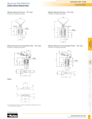 11
Válvulas pneumáticas
Série Nova Miniatura
Catálogo 1001-10 BR
Parker Hannifin Ind. Com. Ltda.
Divisão Automação | Jacareí, SP | Brasil
PXB
G50
pvl
phs
HV
Nova
Miniatura
Introdução
PVN
Plus
Adex
Plus
ISOMAX
Isysnet
Moduflex
P31PA
e
P32PA
Comando
bimanual
Acessórios
Válvulas
Pneumáticas
Válvula alavanca/trava - 3/2 vias	 Válvula alavanca/trava - 5/2 vias
• Versão com fixação para painel	 • Versão com fixação para painel
Base
	Para as válvulas com "base", considerar as medidas acima, acrescentando 6,5 mm
	 no comprimento total da válvula.
dimensões
• Dimensões em mm.
Válvula lavanca de pressão/mola - 3/2 vias	 Válvula alavanca de pressão/mola - 5/2 vias
• Versão com fixação para painel	 • Versão com fixação para painel
 