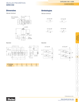 Parker Hannifin Ind. Com. Ltda.
Divisão Automação | Jacareí, SP | Brasil
15
Válvulas pneumáticas
SÉRIE G50
Catálogo 1001-10 BR
PXB
G50
pvl
phs
HV
Nova
Miniatura
Introdução
PVN
Plus
Adex
Plus
ISOMAX
Isysnet
Moduflex
P31PA
e
P32PA
Comando
bimanual
Acessórios
Válvulas
Pneumáticas
Dimensões
Válvula individual	
62,5
M5 x 0,8 (8 prof.)
2 roscas
35 25 27
22
1
2
1/8” NPT
72,8
Ø 10
Rosca
NPT/BSP
25
9
30
2/2 Vias NA 2/2 Vias NF
3/2 Vias NF 3/2 Vias NA
	
Nº válvulas	
2	3	4	 5	6
	 L (mm)	 71	 102	133	 164	195
Manifold
25
68
20,6
9
9
5 L
27
41,3
1/8” NPT
L + 10
1/4”
NPT ou G
31 74,5
10
Simbologias
Válvula individual	
2/2 Vias NF
2
2
1
x
3/2 Vias NF
2
3
3
2
1
x
Manifold
• Dimensões em mm.
dimensões
 