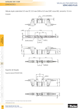 Parker Hannifin Ind. Com. Ltda.
Divisão Automação | Jacareí, SP | Brasil
20
Válvulas pneumáticas
SÉRIE ADEX PLUS
Catálogo 1001-10 BR
PXB
G50
pvl
phs
HV
Nova
Miniatura
Introdução
PVN
Plus
Adex
Plus
ISOMAX
Isysnet
Moduflex
P31PA
e
P32PA
Comando
bimanual
Acessórios
Válvulas
Pneumáticas
Válvula duplo solenóide 5/3 vias CF, 5/3 vias CAN e 5/3 vias CAP, rosca M5, tamanho 10 mm
P2A05R
Suporte de fixação
Suporte lateral (P2A05R-BS)
10
0.8
0.8
0.2
34.6
0.4
27.9
9 2xM3x0.5 profundidade 5
4
113.6
≠400
6.2
11
21.4
2x∅2.1
31.6
23
2.5
8.6
16.2
26
20
19 5xM5x0.8
2
61.1
52.5
2x∅3.2
27
35
32
36
1.2
15
Atuador manual
Suporte de fixação em pé, não dispon´vel para versão duplo solenóide.
• Dimensões em mm.
dimensões
 