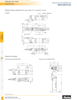 Parker Hannifin Ind. Com. Ltda.
Divisão Automação | Jacareí, SP | Brasil
24
Válvulas pneumáticas
SÉRIE ADEX PLUS
Catálogo 1001-10 BR
PXB
G50
pvl
phs
HV
Nova
Miniatura
Introdução
PVN
Plus
Adex
Plus
ISOMAX
Isysnet
Moduflex
P31PA
e
P32PA
Comando
bimanual
Acessórios
Válvulas
Pneumáticas
Válvula simples solenóide 5/2 vias, rosca 1/4", tamanho 18 mm
P2A20R
Suporte de fixação
Suporte lateral (P2A20R-BS)	 Suporte em pé (P2A20R-BF)
Port１，
２，
４
（Ｐ，
Ａ，
Ｂ）
Port３，
５
（Ｒ１，
Ｒ２）
20
5.7
2xM4x0.7 profundidade 9
19
42
3
13.6
76.5
108.5
6.2
約400
18
0.9
0.9
2xØ4.1
24
27
34.6
0.4
27.9
0.2
36
37.5
71
2
2xRc1/8
3xRc1/4
Atuador manual
40.2
47.2
52
66
2x∅4.2
1.2
23.9
46
57
28
38
2x∅4.2
1.2
112.5
• Dimensões em mm.
dimensões
 