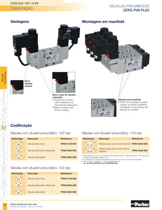 30
VÁLVULas pneUmÁticas
SÉRIE PVN PLUS
CATÁLOGO 1001-10 BR
Parker Hannifin Ind. Com. Ltda.
divisão automação | Jacareí, sp | Brasil
pXB
G50
pVL
pHs
HV
nova
miniatura
introdução
PVN
Plus
adex
plus
isomaX
isysnet
moduﬂ
ex
p31pa
e
p32pa
comando
bimanual
acessórios
Válvulas
Pneumáticas
Válvulas para manifold
•	Orifício	de	montagem	na	parte
superior da válvula, facilitando
	 a	instalação	e	manutenção	das
	 válvulas	no	manifold.
Vantagens Montagem em manifold
Simbologia Descrição Referência
Válvula	piloto/mola PVN3-3140-00C
Válvula piloto/piloto diferencial PVN3-3240-00C
Válvula duplo/piloto PVN3-3040-00C
Simbologia Descrição Referência
Válvula	piloto/mola PVN3-5140-00C
Válvula piloto/piloto diferencial PVN3-5240-00C
Válvula duplo/piloto PVN3-5040-00C
Novo
atuador
manual
Novo corpo do atuador
solenoide
•	Atuador	em	alumínio,
	 maior	resistência	nas
	 mais	diversas	aplicações;
•	Mesmo	atuador	para
	 ambos	os	lados.
Codificação
Válvulas	com	atuador	pneumático	-	3/2	vias
Simbologia Descrição Referência
Válvula duplo piloto centro fechado PVN4-5040-00C
Válvula duplo piloto centro aberto
PVN5-5040-00C
negativo
	Para	versões	5/3	vias	CF,	a	pressão	de	alimentação	(orifício	1)	deve	ser	igual	ou	maior	do	que	a
	 pressão	de	utilização	(orifícios	2	e	4).
	As	válvulas	de	3	vias	serão	fornecidas	com	corpo	de	5	vias,	com	duas	vias	plugadas.
	Para	rosca	G,	substituir	o	1º	traço	da	referência	por	C.	
Ex.: de PVN3-3240-00C para PVN3B3240-00C
Válvulas	com	atuador	pneumático	-	5/3	vias
Válvulas	com	atuador	pneumático	-	5/2	vias
codificação
 