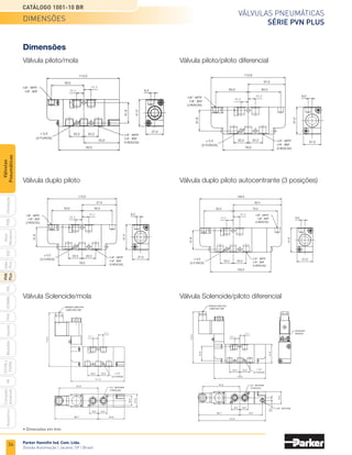 34
Válvulas pneumáticas
Série PVN Plus
Catálogo 1001-10 BR
Parker Hannifin Ind. Com. Ltda.
Divisão Automação | Jacareí, SP | Brasil
PXB
G50
pvl
phs
HV
Nova
Miniatura
Introdução
PVN
Plus
Adex
Plus
ISOMAX
Isysnet
Moduflex
P31PA
e
P32PA
Comando
bimanual
Acessórios
Válvulas
Pneumáticas
• Dimensões em mm.
Dimensões
Válvula Solenoide/piloto diferencial
Válvula duplo piloto autocentrante (3 posições)
Válvula piloto/piloto diferencial
Válvula piloto/mola
Válvula Solenoide/mola
Válvula duplo piloto
11,1
11,1
50,0 50,0
57,0
113,0
31,8
1/8" - NPTF
1/8" - BSP
(2 ROSCAS)
n 5,3
(3 FUROS)
1/4" - NPTF
1/4" - BSP
(5 ROSCAS)
6,0
41,0
27,0
22,2 22,2
78,0
6,0
27,0
41,0
22,2 22,2
103,0
n 5,3
(3 FUROS)
31,8
11,1
11,1
50,0 75,0
1/8" - NPTF
1/8" - BSP
(2 ROSCAS)
82,0
139,0
1/4" - NPTF
1/4" - BSP
(5 ROSCAS)
22,2 22,2
55,0
93,0
31,8
11,1
11,1
50,0
112,0
6,0
41,0
27,0
1/8" - NPTF
1/8" - BSP
n 5,3
(3 FUROS)
1/4" - NPTF
1/4" - BSP
(5 ROSCAS)
11,1
11,1
50,0 50,0
57,0
113,0
31,8
1/8" - NPTF
1/8" - BSP
(2 ROSCAS)
n 5,3
(3 FUROS)
1/4" - NPTF
1/4" - BSP
(5 ROSCAS)
6,0
41,0
27,0
22,2 22,2
78,0
11,1
11,1
PRENSA CABO PG9
CABOS Ø6 A Ø8
112,3
22,2 22,2 n 5,3
(3 FUROS)
111,4
81,8
20,5
27,0
1/4" - NPTF/BSP
(5 ROSCAS)
90,7 54,6
18,4 18,4
PRENSA CABO PG9
CABOS Ø6 A Ø8
112,3
31,8
11,1
11,1
22,2 22,2
113,5
n 5,3
(3 FUROS)
ATUADOR
MANUAL
41,0
81,8
6,0
27,0
1/8" - NPTF/BSP
1/4" - NPTF/BSP
(5 ROSCAS)
18,4 18,4
49,7
90,7
147,5
dimensões
 