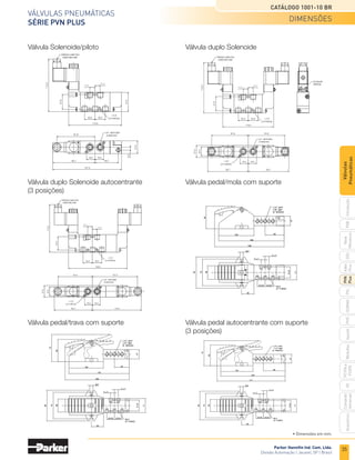 35
Válvulas pneumáticas
Série PVN Plus
Catálogo 1001-10 BR
Parker Hannifin Ind. Com. Ltda.
Divisão Automação | Jacareí, SP | Brasil
PXB
G50
pvl
phs
HV
Nova
Miniatura
Introdução
PVN
Plus
Adex
Plus
ISOMAX
Isysnet
Moduflex
P31PA
e
P32PA
Comando
bimanual
Acessórios
Válvulas
Pneumáticas
Válvula Solenoide/piloto
Válvula pedal/mola com suporte
Válvula duplo Solenoide autocentrante
(3 posições)
Válvula pedal/trava com suporte Válvula pedal autocentrante com suporte
(3 posições)
Válvula duplo Solenoide
112,3
22,2 22,2
n 5,3
(3 FUROS)
113,5
31,8
41,0
11,1
11,1
18,4 18,4
49,7
90,7
147,5
81,8
1/4" - NPTF/BSP
(5 ROSCAS)
PRENSA CABO PG9
CABOS Ø6 A Ø8
6,0
27,0
112,3
22,2 22,2
90,7 90,7
n 5,3
(3 FUROS)
31,8
113,5
PRENSA CABO PG9
CABOS Ø6 A Ø8
ATUADOR
MANUAL
1/4" - NPTF/BSP
(5 ROSCAS)
81,8 81,8
18,4 18,4
n 3,3
(2 FUROS)
20,5
27,0
11,1
11,1
112,3
31,8
11,1
11,1
PRENSA CABO PG9
CABOS Ø6 A Ø8
22,2 22,2
n 5,3
(3 FUROS)
139,0
20,5
27,0
81,8 107,3
116,2
90,7
1/4" - NPTF/BSP
(5 ROSCAS)
18,4 18,4
n 3,3
(2 FUROS)
• Dimensões em mm.
dimensões
 