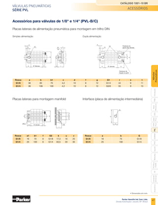 47
Válvulas pneumáticas
Série PVL
Catálogo 1001-10 BR
Parker Hannifin Ind. Com. Ltda.
Divisão Automação | Jacareí, SP | Brasil
PXB
G50
pvl
phs
HV
Nova
Miniatura
Introdução
PVN
Plus
Adex
Plus
ISOMAX
Isysnet
Moduflex
P31PA
e
P32PA
Comando
bimanual
Acessórios
Válvulas
Pneumáticas
• Dimensões em mm.
G1
d
g
a Nº Válvulas f
b1
G1
r
s
t
2x
Parafusos de
fixação no perfil
a
g
b
c
G1
d
a
Nº válvulas
Parafusos de
aperto das válvulas
Acessórios para válvulas de 1/8" e 1/4" (PVL-B/C)
Simples alimentação
Placas laterais de alimentação pneumática para montagem em trilho DIN
Placas laterais para montagem manifold	
	Rosca	 a1	 b1	 f	 G2	 k	 u	 v
	 G1/8	 16	 70	 8	 G1/8	17,3	 16	 25
	 G1/4	 20	 100	 8	 G1/4	63,5	 20	 30
Interface (placa de alimentação intermediária)
G
a
b
Nº válvulas
a1 f
Ø4.2
K
b1
u
u
G2
v
	Rosca	 a	 b	 b1	 c	 d	 f	 g	 G1	 r	 s	 t
	G1/8	
38	
83	
70	
4,2	
10	8	12	
G1/4	
44	9	11
	G1/4 	
38	
108	
100	
4,2	
10	8	12	
G3/8	
55	9	13
Dupla alimentação
	Rosca	 a	 b	 G
	 G1/8	18	 75	 G1/8
	 G1/4	25	 100	 G1/4
acessórios
 