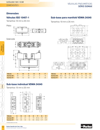 52
Válvulas pneumáticas
Série isomax
Catálogo 1001-10 BR
Parker Hannifin Ind. Com. Ltda.
Divisão Automação | Jacareí, SP | Brasil
PXB
G50
pvl
phs
HV
Nova
Miniatura
Introdução
PVN
Plus
Adex
Plus
ISOMAX
Isysnet
Moduflex
P31PA
e
P32PA
Comando
bimanual
Acessórios
Válvulas
Pneumáticas
Dimensões
Válvulas ISO 15407-1
Tamanhos 18 mm e 26 mm
Piloto
	Válvula	 A	 B	 C	 D	 E	 F
	 Isomax 02	
80	41	36	27	 8	 18
	 Isomax 01	
100	
42	
36	
27	8	26
	Válvula	 A	 B	 C	 D	 E	 F	 G	 H
	 Isomax 02	80	22	
27	8	70	
Ø 5,5	
1/8"	
M5
	 Isomax 01	100	28	42	10	90	
Ø 5,5	
1/4"	
1/8"
	Válvula	 A	 B	 C	 D	 E	 F	 G	 H
	 Isomax 02	
38,5	
80	12	
Ø 4,2	
38	14	18	72
	 Isomax 01	 55	 100	 24	Ø 5,5	54	 17	 22	 90
Sub-base individual VDMA 24345
Solenoide
Tamanhos 18 mm e 26 mm
Sub-base para manifold VDMA 24345
Tamanhos 18 mm e 26 mm
2
4
G
F E
A
B
H
D
C
1
2
4
2
12
4
2
12
4
G
F E
A
B
H
D
EXH
C
1
E A
C
F
B
D
H
G
5
1
3
12
2
4
14
C F
A
E
0
0
C
D
B
F
1
1
1
1
A
• Dimensões em mm.
dimensões
 