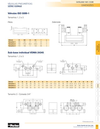 53
Válvulas pneumáticas
Série isomax
Catálogo 1001-10 BR
Parker Hannifin Ind. Com. Ltda.
Divisão Automação | Jacareí, SP | Brasil
PXB
G50
pvl
phs
HV
Nova
Miniatura
Introdução
PVN
Plus
Adex
Plus
ISOMAX
Isysnet
Moduflex
P31PA
e
P32PA
Comando
bimanual
Acessórios
Válvulas
Pneumáticas
• Dimensões em mm.
Válvulas ISO 5599-1
Sub-base individual VDMA 24345
	Válvula	 G	 G2	 H	 H1	 I	 L
	 Tamanho 1	
120	
164	47	115	42	 5
	 Tamanho 2	 140	179,5	58,5	126,5	 54	 5
	 Tamanho 3	
170	
198	71	139	68	 5
	
Válvula	 A	B	 C	D	E	F	G	H	 I	 J	K	L	M	N	O	P	Q	R	S
	 Tamanho 1	32	10	98	29	29	12	12	
1/4"	
1/8"	
10,5	
23	48	
1/4"	
Ø 5,5	
21,5	
21,5	
110	
11	20
	 Tamanho 2	40	13	112	
37	37	15	15	
3/8"	
1/8"	
14	30	56	
3/8"	
Ø 6,6	
28	28	
124	
14	26
	 Tamanho 3	32	18	136	
45	45	16	16	
1/2"	
1/8"	
17	22	71	
1/2"	
Ø 6,6	
34	34	
149	
17	19
Solenoide
Tamanhos 1, 2 e 3
Piloto
Tamanhos 1, 2 e 3
Tamanho 3 - Conexão 3/4"
L
I
G
14 12
H
H1
G2
A
B
(2 roscas) (2 roscas) (3 roscas)
(2X)
C
D E
F G
H I
J
K
L
M
N O P
Q
R
S




    

0[
URVFDV 