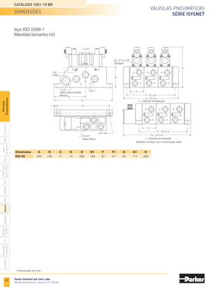 60
Válvulas pneumáticas
Série Isysnet
Catálogo 1001-10 BR
Parker Hannifin Ind. Com. Ltda.
Divisão Automação | Jacareí, SP | Brasil
dimensões
PXB
G50
pvl
phs
HV
Nova
Miniatura
Introdução
PVN
Plus
Adex
Plus
ISOMAX
Isysnet
Moduflex
P31PA
e
P32PA
Comando
bimanual
Acessórios
Válvulas
Pneumáticas
• Dimensões em mm.
Dimensões
Isys ISO 15407-2  15407-1
Manifold tamanhos 18 mm (HB) e 26 mm (HA)
Parafuso de fixação
A
B
C
D E
Válvulas Isys ISO - 15407-2, tamanhos 02 e 01
Tamanho	 A	B	C	D	E
HB (02 - 18 mm)	 113	
56	18	50	43
HA (01 - 26 mm)	 130	
65	26	50	42
Dimensões	
A	B	C	
C1	D	E	F	G	
G1	
H	J	 K	
K1	
L	M	N
HA e HB	 152	137	40,8	
56,8	 16	 7,5	54,4	
104,6	
130	
109,8	4	 42,7	68	 106	 8,4	 63
Válvulas Isys ISO - 5599-2, tamanhos 1, 2 e 3
Tamanho	A	 B	 C	 D	 E
H1	 186	
164	
42	90	93
H2	 212	190	55	103	
106
H3	 241	209	55	103	
121
A (Duplo solenóide)
B (Simples solenóide)
C
D
E
(C x n + C1 x n1) + F
(C x n + C1 x n1) + G
1
2
4
2
3/5
14
4
1
12
3/5
G
E
L
C
(HB)
C = HB Série
C1 = HA Série
C1
(HA)
(C x n + C1 x n1) + G1
n = Númedo de HB Bases
n1 = Númedo de HA Bases
Manifold montado com módulo
(drive de comunicação)
B
J
D
N
A
K
M
1/2”
3/8”
1/8”
Piloto
1
2
4
2
3/5
14
4
1
12
3/5
G
K1
 