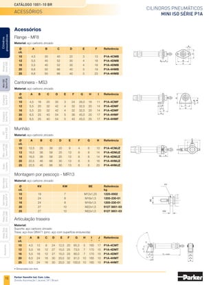 10
Cilindros pneumáticos
Mini ISO Série P1A
Catálogo 1001-10 BR
Parker Hannifin Ind. Com. Ltda.
Divisão Automação | Jacareí, SP | Brasil
Miniatura
Série
3300
Mini
ISO
Série
P1A
Compacto
Série
P1P
Compacto
Série
P1Q
ISO
Série
P1EB
Cilindros
pneumáticos
Mon.
com
Vál.
Série
P1EBV
Guias
Lineares
Sem
Haste
Série
P1Z
Sem
Haste
Série
OSP-P
Heavy
Duty
Série
3400
Acessórios
Heavy
Duty
Série
3520
Acessórios
Flange - MF8
Material: aço carbono zincado
	Ø	 A	 B	 C	 D	 E	 F	 Referência
	cil.
	10	4,5	30	40	22	 3	 13	
P1A-4CMB
	12	5,5	40	52	30	 4	 18	
P1A-4DMB
	16	5,5	40	52	30	 4	 18	
P1A-4DMB
	20	6,6	50	66	40	 5	 19	
P1A-4HMB
	25	6,6	50	66	40	 5	 23	
P1A-4HMB
Material: aço carbono zincado
Munhão
	Ø	 A	 B	 C	 D	 E	 F	 G	 H	 Referência
	
cil.						
	10	12,5	
26	38	
20	9	 4	 6	10	P1A-4CMJZ
	12	 16,5	
38	58	25	13	 6	 8	 14	
P1A-4DMJZ
	16	 16,5	
38	58	25	13	 6	 8	 14	P1A-4DMJZ
	20	 22,5	
46	66	30	13	 6	 8	 16	
P1A-4HMJZ
	25	 22,5	
46	66	30	13	 6	 8	 20	P1A-4HMJZ
Material: aço carbono zincado
Montagem por pescoço - MR13
	
Ø	
KV	KW	BE	
Referência
	
cil.				
kg
	10	19	 7	 M12x1,25	
1225-0002
	12	24	 8	 M16x1,5	
1205-230-01
	16	24	 8	 M16x1,5	
1205-230-01
	20	27	 10	 M22x1,5	
9127 3851-03
	25	27	 10	 M22x1,5	
9127 3851-03
Cantoneira - MS3
Material: aço carbono zincado
	Ø	 A	 B	 C	 D	 E	 F	 G	 H	 I	 Referência
	cil.
	10	 4,5	
16	25	35	 3	 24	
26,0	
16	11	P1A-4CMF
	12	 5,5	
20	32	42	 4	 32	
32,5	
20	14	
P1A-4DMF
	16	 5,5	
20	32	42	 4	 32	
32,5	
20	14	
P1A-4DMF
	20	 6,5	
25	40	54	 5	 36	
45,0	
25	17	
P1A-4HMF
	25	 6,5	
25	40	54	 5	 40	
45,0	
25	17	
P1A-4HMF
• Dimensões em mm.
G + curso
J
F
E
A
C
B
D
H
I
Articulação traseira
Material:
Suporte: aço carbono zincado
Trava: aço inox DIN471 (pino: aço com superfície endurecida)
	Ø	 A	 B	 C	 D	 E	 F	 G	 H	 I	 J	Referência
	
cil.									
°	
°
	10	 4,5	 13	 8	 24	12,5	
20	65,3	 5	 160	17	P1A-4CMT
	12	 5,5	 18	 12	 27	15,0	
25	73,0	 7	 170	15	P1A-4DMT
	16	 5,5	 18	 12	 27	15,0	
25	80,0	 7	 170	15	P1A-4DMT
	20	 6,5	 24	 16	 30	20,0	
32	91,0	10	165	10	P1A-4HMT
	25	 6,5	 24	 16	 30	 20,0	32	100,0	10	 165	 10	P1A-4HMT
acessórios
 