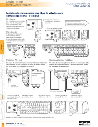 68
VÁLVULaS	PnEUmÁTICaS
SÉRIE MODUFLEX
CATÁLOGO 1001-10 BR
Parker Hanniﬁn Ind. Com. Ltda.
divisão	automação	|	Jacareí,	SP	|	Brasil
PXB
G50
PVL
PHS
HV
nova
miniatura
Introdução
PVn
Plus
adex
Plus
ISOmaX
Isysnet
Modufl
ex
P31Pa	e
P32Pa
Comando	
bimanual
acessórios
Válvulas
Pneumáticas
Codificação para módulos sem conexões Séries V, T e S
Módulos de válvulas tamanho 1, 24 VCC
Vias Simbologia Função
Simples solenoide
P2M1V4ES2CV
Peso 94 g
P2M1V4EE2CV
4/2
Duplo solenoide
Duplo NF + NF
Duplo NA + NA
Duplo NF + NA
Simples NF
3/2
P2M1T4ES2C
Peso 68 g
P2M1S4ES2C
Peso 72 g
P2M1V4EE2CV
Peso 103 g
P2M1T4EE2C
Peso 77 g
P2M1S4EE2C
Peso 87 g
P2M1VDEE2CV
Peso 106 g
P2M1TDEE2C
Peso 80 g
P2M1SDEE2C
Peso 85 g
P2M1VCEE2CV
Peso 106 g
P2M1TCEE2C
Peso 80 g
P2M1SCEE2C
Peso 85 g
P2M1VEEE2CV
Peso 106 g
P2M1TEEE2C
Peso 80 g
P2M1SEEE2C
Peso 85 g
P2M1V3ES2CV
Peso 102 g
P2M1T3ES2C
Peso 76 g
P2M1S3ES2C
Peso 80 g
P2M1TDEE2C
P2M1S4ES2C
Série V
Módulos
para ilhas
Série T
Módulos
para ilhas
Série S
Módulos
individuais
Módulos de placas laterais e intermediários
P2M2HEV0A
Peso 38 g
Módulo de placas laterais pneumáticas
(comum tanto à Série T como a V)
Módulo de placa elétrica lateral
(com conector multipino somente para a Série V)
Módulo pneumático intermediário
(com conjunto de 4 placas de configuração)
P2M2HXT01
Peso 64 g
P2M2HXT01
Peso 64 g
-
P2M2BXV0A
Peso 68 g
P2M2BXT0A
Peso 42 g
-
-
-
P2M2HEV0A
P2M2HXT01
Descrição
Série V
Módulos
para ilhas
Série T
Módulos
para ilhas
Série S
Módulos
individuais
Módulos de válvulas tamanho 2, 24 VCC
P2M2V4ES2CV
Peso 100 g
P2M2T4ES2C
Peso 74 g
P2M2S4ES2C
Peso 78 g
P2M2V4EE2CV
Peso 100 g
P2M2T4EE2C
Peso 83 g
P2M2S4EE2C
Peso 93 g
P2M2VDEE2CV
Peso 115 g
P2M2TDEE2C
Peso 94 g
P2M2SDEE2C
Peso 100 g
P2M2VCEE2CV
Peso 115 g
P2M2TCEE2C
Peso 94 g
P2M2SCEE2C
Peso 100 g
P2M2VEEE2CV
Peso 115 g
P2M2TEEE2C
Peso 94 g
P2M2SEEE2C
Peso 100 g
P2M2V3ES2CV
Peso 110 g
P2M2T3ES2C
Peso 90 g
P2M2S3ES2C
Peso 95 g
Vias Simbologia Função
Simples solenoide
4/2
Duplo solenoide
Duplo NF + NF
Duplo NA + NA
Duplo NF + NA
Simples NF
3/2
Série V
Módulos
para ilhas
Série T
Módulos
para ilhas
Série S
Módulos
individuais
P2M2VDEE2CV
P2M2T4EE2C
Módulos periféricos
Módulo de controle de
fluxo duplo
Módulo de regulador de
pressão - sem manômetro
Módulo de válvula de
retenção dupla
de 0 a 2 bar
-
-
de 0 a 4 bar
Tamanho 1 Tamanho 2
P2M1PXST
Peso 115 g
P2M2PXST
Peso 140 g
P2M1PXSL
Peso 115 g
P2M2PXSL
Peso 140 g
P2M1PXSN
Peso 115 g
P2M2PXSN
Peso 140 g
P2M1PXFA
Peso 30 g
P2M2PXFA
Peso 45 g
P2M1PXCA
Peso 25 g
P2M2PXCA
Peso 40 g
de 0 a 8 bar
Manômetro plug-in
P2M1K0GL
Peso 30 g
P2M1K0GN
Peso 30 g
P2M1PXFA
P2M2PXSN
P2M1PXCA
P2M1K0GN
P2M1K0GL
Peso 30 g
-
-
Descrição Faixa de pressão
Módulos de comunicação serial: ver página 66.
1
3
2
4
1
3
2
4
1
3
2
4
1
3
2
4
4
1
2
3
4
1
2
3
4
1
2
3
4
1
2
3
4
1
2
3
4
1
2
3
4
1
3
4
1
3
COdIFICaçãO
 