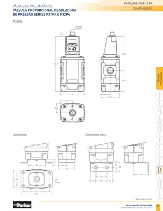 79
Válvulas pneumáticas
válvula proporcional reguladora
de pressão Séries P31PA e P32PA
Catálogo 1001-10 BR
Parker Hannifin Ind. Com. Ltda.
Divisão Automação | Jacareí, SP | Brasil
PXB
G50
pvl
phs
HV
Nova
Miniatura
Introdução
PVN
Plus
Adex
Plus
ISOMAX
Isysnet
Moduflex
P31PA
e
P32PA
Comando
bimanual
Acessórios
Válvulas
Pneumáticas
	 Parâmetros	 Configuração	 Configuração de fábrica	 Descrição	 Unidade	 Ação	 Resultado
	 0	 3		 Tecla verde		 Retorna às configurações de fábrica	 Configurações padrão
	
4
	0	
1
	 mA		 Sinal de controle em corrente	 4 – 20 mA
		 1		 V		 Sinal de controle em tensão	 0 a 10 V
		 0		 NPN ou PNP		
Retorna com sinal de saída digital ou
	 Saída digital
	 6	 1		 V			 0 a 10 V
		 2		 mA		
analógico
	 4 a 20 mA
	 9	 -	 +			 Ajuste do valor do display	
	 12	 50 a 250	 100		 X 10 mbar	 Ajuste da faixa proporcional	 0,5 a 2,5 bar
	 13	 2 a 40 	 15		 X 10 mbar	 Ajuste da área da faixa inativa	 20 a 400 mbar
	
14
	0	
0
	 bar		
Configura a unidade de pressão
	 Indica pressão em bar
		 1		 psi			 Indica pressão em psi
	 18	 0 a 200	 0		 X10 mbar	 Configura a pressão mínima	 0 a 2 bar
	 19	 0 a 100	 100		 % escala total	 Configura a pressão máxima	 0 a P - máxima
		 0		 Config. ideal		
		 1		 Muito rápido
		 2		 Rápido
	
20
	3	
3
	 Normal		
Configura o comportamento dos controles	 P 12, 13, 21
		 4		 Lento
		 5		 Muito lento
	
21	 5 a 100	 10			 Configura o efeito proporcional
	 Regulagem rápida
							 Regulagem lenta
	
39	 -	 -			 Versão de software
	 Versão de software
							 3 dígitos
Configuração
Procedimento
Pressione a tecla “ACC” por mais de 3 segundos, para
que o modo de configuração seja ativado indicando no
display “P00”. Pressione as teclas “para cima” e “para
baixo” para escolher o parâmetro a ser configurado.
Estando no parâmetro desejado, pressione novamente
“ACC”, o display mostrará então o valor do parâmetro
configurado de fábrica. Pressione as teclas “para
cima” e “para baixo” para mudar o valor do parâmetro.
Pressione “ACC” para confirmar alteração (o display irá
piscar indicando o valor do parâmetro alterado). Após a
Conexão elétrica
Conector M12 - 4 pinos
	Pino	 Sinal	 Função	 Cor
	1	 24 V	 Alimentação - entrada	 Marrom
	 2	 0 a 10 V ou 4 a 20 mA	 Sinal de controle	 Branco
	 3	 0 (GND)	 Comum	 Azul
	 4	 24 V	 Sinal de alarme – saída	 Preto
4
1 3
2
alteração, automaticamente o display indicará o parâmetro
seguinte. Se não pressionada a tecla “ACC” por mais de
3 segundos, o display volta a indicar a atual pressão do
sistema.
Modo manual
Quando as teclas “para cima” e “para baixo” são
pressionadas simultaneamente durante a inicialização,
o modo manual é ativado, isso significa que o usuário
poderá diminuir ou aumentar a pressão de saída da
válvula (limitando a pressão de entrada). Durante essa
ação, o display irá piscar indicando modo manual.
Parâmetros
codificação
 