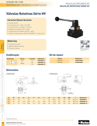 80
Válvulas pneumáticas
válvula proporcional reguladora
de pressão Séries P31PA e P32PA
Catálogo 1001-10 BR
Parker Hannifin Ind. Com. Ltda.
Divisão Automação | Jacareí, SP | Brasil
PXB
G50
pvl
phs
HV
Nova
Miniatura
Introdução
PVN
Plus
Adex
Plus
ISOMAX
Isysnet
Moduflex
P31PA
e
P32PA
Comando
bimanual
Acessórios
Válvulas
Pneumáticas
• Dimensões em mm.
Dimensões
P31PA
Cantoneira Cantoneira em L
dimensões
 