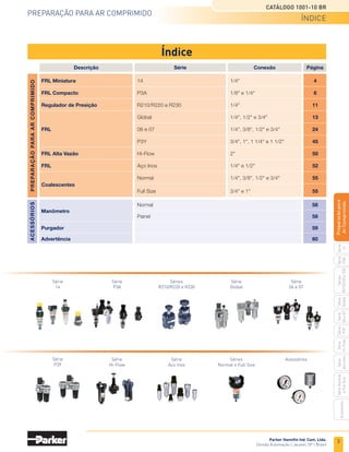 PreParaÇÃo Para ar CoMPriMido
PREPARAÇÃO PARA
AR COMPRIMIDO
• Filtros
• Filtros coalescentes
• Reguladores
• Filtros/reguladores conjugados
• Lubrificadores
ACESSÓRIOS
• Purgadores
• Manômetros
Produtos
Preparacão
para
Ar
Comprimido
QUER
SABER MAIS
?
www.parker.com.br
 