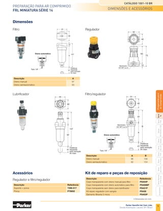 3
PREPARAÇÃO PARA AR COMPRIMIDO
CATÁLOGO 1001-10 BR
Parker Hannifin Ind. Com. Ltda.
Divisão Automação | Jacareí, SP | Brasil
Série
P3A
Séries
R210/220
e
230
Série
06
e
07
Série
Hi-Flow
Série
Aço
inox
Acessórios
Série
Normal
e
Full
Size
Série
Global
Série
P3Y
Série
14
Preparacão
para
Ar
Comprimido
ÍNdICe
Índice
Manômetro
Normal 58
Painel 58
Purgador 59
advertência 60
a
C
e
S
S
Ó
r
i
o
S
Frl Miniatura 14 1/4 4
Frl Compacto P3A 1/8 e 1/4 6
regulador de Presição R210/R220 e R230 1/4 11
Global 1/4, 1/2 e 3/4 13
Frl 06 e 07 1/4, 3/8, 1/2 e 3/4 24
P3Y 3/4, 1, 1 1/4 e 1 1/2 45
Frl alta Vazão Hi-Flow 2 50
Frl Aço Inox 1/4 e 1/2 52
Coalescentes
Normal 1/4, 3/8, 1/2 e 3/4 55
Full Size 3/4 e 1 55
P
r
e
Pa
r
a
Ç
Ã
o
Pa
r
a
a
r
C
o
M
P
r
i
M
i
d
o
descrição Série Página
Série
P3A
Série
14
Séries
R210/R220 e R230
Série
Global
Série
06 e 07
Série
P3Y
Série
Aço Inox
Série
Hi-Flow
Séries
Normal e Full Size
Acessórios
Conexão
 
