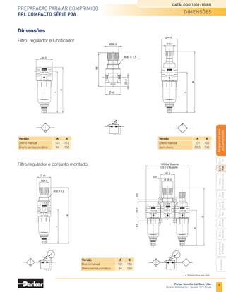 7
Preparação para ar comprimido
FRL Compacto Série P3A
Catálogo 1001-10 BR
Parker Hannifin Ind. Com. Ltda.
Divisão Automação | Jacareí, SP | Brasil
codificação
Série
P3A
Séries
R210/220
e
230
Série
06
e
07
Série
Hi-Flow
Série
Aço
inox
Acessórios
Série
Normal
e
Full
Size
Série
Global
Série
P3Y
Série
14
Preparacão
para
Ar
Comprimido
Gabarito de codificação
P 3 A - F A
Rosca
	91	 1/8” NPT
	92	 1/4” NPT
	11	 G 1/8”
	12	 G 1/4”
Opções do copo
	
B
	 Copo transparente e
		 dreno manual
	
C
	 Copo transparente e
		 dreno semiautomático
Elemento filtrante
	 E	 5 micra
	 G	 40 micra
	 C	 Coalescente grau 6
Material do copo
	 P	 Policarbonato
Regulador
P 3 A - R A
Rosca
Rosca
	91	 1/8” NPT
	92	 1/4” NPT
	11	 G 1/8”
	12	 G 1/4”
	91	 1/8” NPT
	92	 1/4” NPT
	11	 G 1/8”
	12	 G 1/4”
Faixa de pressão
	 G	 0,2 a 8 bar com manômetro
	 N	 0,2 a 8 bar sem manômetro
	M	 0,2 a 4 bar com manômetro
	L	 0,2 a 4 bar sem manômetro
Suporte (desmontado)
Suporte (desmontado)
	 N	 Sem suporte
	 W	 Suporte para parede
	 N	 Sem suporte
	 W	 Suporte para parede
Função
	N	 Sem sangria
	 B	 Com sangria
Filtro
Lubrificador
P 3 A - L A	 N
Opções do copo
	
A
	 Copo transparente
		 sem dreno
	
B
	 Copo transparente e
		 dreno manual
Material do copo
	 P	 Policarbonato
Suporte (desmontado)
	 N	 Sem suporte
	 W	 Suporte para parede
 