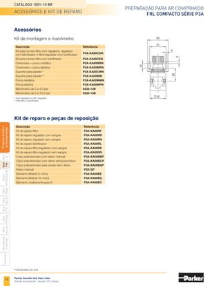 8
Preparação para ar comprimido
FRL Compacto Série P3A
Catálogo 1001-10 BR
Parker Hannifin Ind. Com. Ltda.
Divisão Automação | Jacareí, SP | Brasil
codificação
Série
P3A
Séries
R210/220
e
230
Série
06
e
07
Série
Hi-Flow
Série
Aço
inox
Acessórios
Série
Normal
e
Full
Size
Série
Global
Série
P3Y
Série
14
Preparacão
para
Ar
Comprimido
Conjunto filtro/regulador/lubrificador
Filtro/regulador conjugado
P 3 A - C
Combinação
	 A	 FR + L
	 B	 F + R + L
Nota: O copo do lubrificador será
sem dreno.
* Somente para versão F + R + L
Elemento filtrante
	Omitir	 5 micra
	 G	 40 micra
	 C	 Coalescente grau 6 *
Função
	Omitir	 Com sangria
	 N	 Sem sangria
P 3 A - E A
Rosca
Rosca
	91	 1/8” NPT
	92	 1/4” NPT
	11	 G 1/8”
	12	 G 1/4”
	91	 1/8” NPT
	92	 1/4” NPT
	11	 G 1/8”
	12	 G 1/4”
Opções do copo
Opções do copo
	
B
	 Copo transparente e
		 dreno manual
	
C
	 Copo transparente e
		 dreno semiautomático
	
B
	 Copo transparente e
		 dreno manual
	
C
	 Copo transparente e
		 dreno semiautomático
Suporte (desmontado)
Suporte (montado)
	 N	 Sem suporte
	 W	 Suporte para parede
	 A	 Sem suporte
	 B	 Suporte para parede
Material do copo
Material do copo
	 P	 Policarbonato
	 P	 Policarbonato
Faixa de pressão
Faixa de pressão
	 G	0,2 a 8 bar com manômetro
	 N	 0,2 a 8 bar sem manômetro
	M	 0,2 a 4 bar com manômetro
	L	 0,2 a 4 bar sem manômetro
	 G	0,2 a 8 bar com manômetro
	 N	 0,2 a 8 bar sem manômetro
	M	 0,2 a 4 bar com manômetro
	L	 0,2 a 4 bar sem manômetro
Elemento filtrante
	 E	 5 micra
	 G	 40 micra
Função
	N	 Sem sangria
	 B	 Com sangria
 