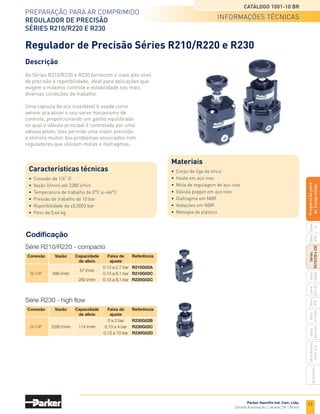 9
Preparação para ar comprimido
FRL Compacto Série P3A
Catálogo 1001-10 BR
Parker Hannifin Ind. Com. Ltda.
Divisão Automação | Jacareí, SP | Brasil
dimensões
Série
P3A
Séries
R210/220
e
230
Série
06
e
07
Série
Hi-Flow
Série
Aço
inox
Acessórios
Série
Normal
e
Full
Size
Série
Global
Série
P3Y
Série
14
Preparacão
para
Ar
Comprimido
Dimensões
Filtro/regulador e conjunto montado
Filtro, regulador e lubrificador
	Versão	 A	 B
	 Dreno manual	 101	 112
	 Dreno semiautomático	 94	 105
	Versão	 A	 B
	 Dreno manual	 101	 165
	 Dreno semiautomático	 94	 158
	Versão	 A	 B
	 Dreno manual	 101	 153
	 Sem dreno	 88,5	 140
• Dimensões em mm.
 