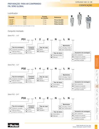 13
PRePaRação	PaRa	aR	comPRimido
FRL SÉRIE GLOBAL
CATÁLOGO 1001-10 BR
Parker Hanniﬁn Ind. Com. Ltda.
divisão	automação	|	Jacareí,	sP	|	Brasil
série
P3a
séries
R210/220	e	230
série
06	e	07
série
Hi-flow
série
aço	inox
acessórios
série	normal
e	full	size
Série
Global
série
P3Y
série
14
Preparacão
para
Ar
Comprimido
Descrição
O sistema de preparação para ar comprimido
FRL Série Global tem como principais características a
facilidade na instalação e manutenção de seus
componentes.
Sua praticidade na remoção do copo e reabastecimento do
lubrificador sem a necessidade de ferramentas, além de
vários opcionais são características marcantes dessa linha
de produto.
FRL Série Global
Características técnicas
•	 conexões	de	1/4”,	1/2”	e	3/4”	G
•	 Temperatura	de	trabalho	de	-	20°c	a	+80°c
•	 Pressão	de	trabalho	de	0	a	17	bar
•	 elemento	ﬁ
	ltrante	de	5	micra
Materiais
•	 corpo	em	alumínio
•	 copo	de	policarbonato	e	metálico
•	 Proteção	do	copo	em	nylon
•	 Vedações	em	nBR
infoRmações	Técnicas	e	codificação
FRL Global com Pressostato
Faixa de Sinal de
Conector Referência
pressão saída
0 a 30 inHg 4 a 20 mA (PNP) M8; 4 pinos MPS-V34G-PCI
0 a 10 bar 4 a 20 mA (PNP) M8; 4 pinos MPS-P34G-PCI
•	 Baixo	tempo	de	resposta,	menor	que	2,0	ms
•	 sensor	programável
•	 atende	a	norma	RoHs
Sensor deve ser solicitado separadamente, através dos códigos da tabela acima.
Para versão P32 - 1/2 deve-se utilizar a redução, código 0178 13 10, para montagem do pressostato.
Para conjunto de preparação para ar
montado com o pressostato, deverá
ser solicitado separadamente.
Nota: Clique na imagem
acima para configurar o
desenho em 3D.
 