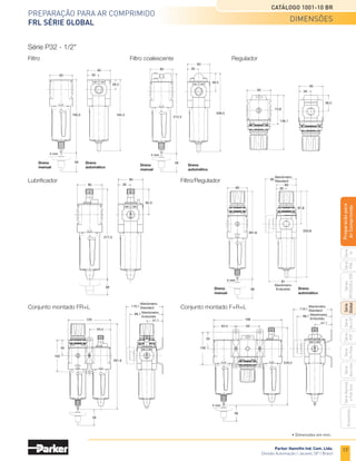 15
PREPARAÇÃO PARA AR COMPRIMIDO
FRL SÉRIE GLOBAL
CATÁLOGO 1001-10 BR
Parker Hannifin Ind. Com. Ltda.
Divisão Automação | Jacareí, SP | Brasil
Série
P3A
Séries
R
210/220
e
230
Série
06
e
07
Série
Hi-Flow
Série
Aço
inox
Acessórios
Série
Normal
e
Full
Size
Série
Global
Série
P3Y
Série
14
Preparacão
para
Ar
Comprimido
Série P31 - 1/4
Conjunto montado
Série P32 - 1/2
Série P33 - 3/4
N L
1 N
2 E
P31
Tipo de montagem
C Conjunto montado
Q
Válvula esfera +
conjunto montado
Tipo de copo
G Nylon
M Metálico
Tipo de dreno
B Semiautomático
M Manual
Manômetro
T 125 psig / 8 bar
N Sem manômetro
Acessório de montagem
A Sem acessório
W Fixação em parede
D
Fixação em parede /
terminal modular
Conjunto
montado
A FR+L
B F+R+L
N L
1 N
4 E
P32
Tipo de montagem
C Conjunto montado
Q
Válvula esfera +
conjunto montado
Tipo de copo
G Nylon
M Metálico
Tipo de dreno
A Automático
M Manual
Manômetro
T 125 psig / 8 bar
N Sem manômetro
Acessório de montagem
A Sem acessório
W Fixação em parede
D
Fixação em parede /
terminal modular
Conjunto
montado
A FR+L
B F+R+L
N L
1 N
6 E
P33
Tipo de montagem
C Conjunto montado
Q
Válvula esfera +
conjunto montado
Tipo de copo
G Nylon
M Metálico
Tipo de dreno
A Automático
M Manual
Manômetro
G 125 psig / 8 bar
N Sem manômetro
Acessório de montagem
A Sem acessório
W Fixação em parede
D
Fixação em parede /
terminal modular
Conjunto
montado
A FR+L
B F+R+L
Lubrificador
Conexão
Vazão Pressão
Referência
l/min de trabalho
G 1/4” 1140 10 bar P31LA12LGNN
G 1/2” 2520 10 bar P32LA14LGNN
G 3/4” 4260 10 bar P33LA16LGNN
Pressão de entrada de 6,3 bar e queda de pressão 0,34 bar.
CODIFICAÇÃO
 