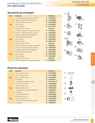 21
Preparação para ar comprimido
frl Série global
Catálogo 1001-10 BR
Parker Hannifin Ind. Com. Ltda.
Divisão Automação | Jacareí, SP | Brasil
Série
P3A
Séries
R210/220
e
230
Série
06
e
07
Série
Hi-Flow
Série
Aço
inox
Acessórios
Série
Normal
e
Full
Size
Série
Global
Série
P3Y
Série
14
Preparacão
para
Ar
Comprimido
21
20
42
40
71
50
22
60
30
60
30
88
73
26
36,5
73
36,5
73
82,6
98,4
36,5
Dimensões
	
Descrição
	 Conexão 	 Vazão 	 Pressão máxima	
Referência
			 l/min	 de trabalho
	
Válvula bloqueio
	 G 1/4	 1200	 17 bar	P31VB12LBNN
	 	 G 1/2	 7320	 17 bar	P32VB14LBNN
	de segurança
	 G 3/8	 19200	 17 bar	P33VB16LBNN
P31VB - G 1/4 P32VB - G 1/2 P33VB - G 3/4
Codificação
Descrição
As válvulas esfera permitem o bloqueio da passagem
do ar comprimido com apenas um giro de 90°, garantindo
que ocorra a despressurização simultaneamente de forma
prática e segura.
Em eventuais manutenções na linha, o produto oferece a
opção de inserção de cadeado por medidas de segurança,
evitando assim o acionamento indevido
por terceiros.
Válvula de Esfera Modular
Características técnicas
•	 Função 3/2 vias
•	 Conexões de 1/4, 1/2 e 3/4 G
•	 Faixa de temperatura de -40°C a 80°C
•	 Pressão de entrada até 10 bar
•	 Atende a Norma OSHA#29CFR
•	 Fluido ar comprimido, conforme ISO 8573-1; classe 3.4.3
informações técnicas e codificação
Materiais
•	 Corpo em alumínio
•	 Esfera em aço inoxidável
•	 Vedações em PTFE
Nota: Clique na imagem
acima para configurar o
desenho em 3D.
 