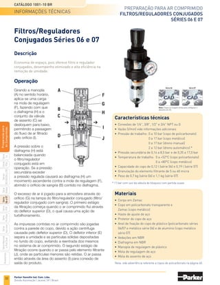 30
Preparação para ar comprimido
reguladores Séries 06 e 07
Catálogo 1001-10 BR
Parker Hannifin Ind. Com. Ltda.
Divisão Automação | Jacareí, SP | Brasil
Série
P3A
Séries
R210/220
e
230
Série
06
e
07
Série
Hi-Flow
Série
Aço
inox
Acessórios
Série
Normal
e
Full
Size
Série
Global
Série
P3Y
Série
14
Preparacão
para
Ar
Comprimido
Gabarito de codificação
Série 06
		
Corpo básico de 3/8”.
		
Solicitar a porca para fixação do regulador (P04082) em separado.
	Corpo básico de 1/2”.
	Solicitar a porca para fixação do regulador (P04082) em separado.
0 6 R	 C	
0 7 R	 C	
Conexão
	 1	 1/4
	 2	 3/8
	 3	 1/2
Conexão
	 3	 1/2
	 4	3/4
Faixa de pressão
Faixa de pressão
	 13	 0,14 a 8,5 bar sem manômetro
	15	 0,35 a 17,0 bar sem manômetro
	 18	 0,14 a 8,5 bar com manômetro
	21	 0,35 a 17,0 bar com manômetro
	 13	 0,14 a 8,5 bar sem manômetro
	15	 0,35 a 17,0 bar sem manômetro
	 18	 0,14 a 8,5 bar com manômetro
	21	 0,35 a 17,0 bar com manômetro
Função
Função
	A	 Com sangria
	 L	 Sem sangria
	A	 Com sangria
	 L	 Sem sangria
Série 07
codificação
Revisão
de produto
Revisão
de produto
Rosca
	Omitir	 NPT
	 1	 G
Rosca
	Omitir	 NPT
	 1	 G
 