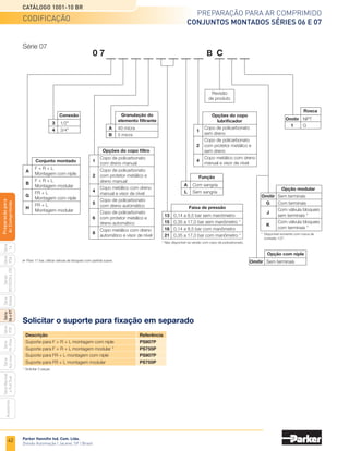 40
Preparação para ar comprimido
conjuntos montados séries 06 e 07
Catálogo 1001-10 BR
Parker Hannifin Ind. Com. Ltda.
Divisão Automação | Jacareí, SP | Brasil
Série
P3A
Séries
R210/220
e
230
Série
06
e
07
Série
Hi-Flow
Série
Aço
inox
Acessórios
Série
Normal
e
Full
Size
Série
Global
Série
P3Y
Série
14
Preparacão
para
Ar
Comprimido
Conjunto montado com niple
Conjunto montado modular
F + R + L FR + L
F + R + L FR + L
Filtro com copo
de policarbonato e
dreno automático
Regulador
com sangria e
manômetro
União niple (2x)
Lubrificador
com copo de
policarbonato
sem dreno
Filtro/regulador
conjugado (FR) com
copo de policarbonato,
manômetro e dreno manual
União niple
Lubrificador com copo
de policarbonato
União modular
Filtro com copo de
policarbonato com
protetor metálico e
dreno automático
Regulador
com sangria
Conjunto terminal
(o par)
Lubrificador com copo
de policarbonato com
protetor metálico sem
dreno
União modular
Suporte para parede
Filtro/regulador conjugado (FR) com
copo de policarbonato com protetor
metálico, manômetro e dreno manual
Lubrificador com copo
de policarbonato com
protetor metálico
União modular
Conjunto terminal
(o par)
Suporte
para parede
Suporte
para parede
Conjuntos Montados Séries 06 e 07
Filtros, Reguladores e Lubrificadores
apresentação
 
