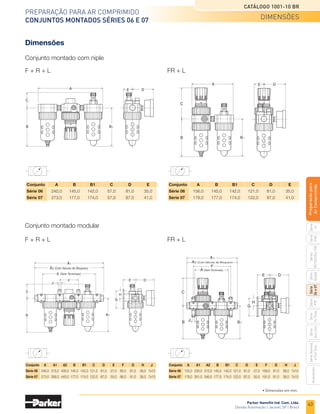 41
Preparação para ar comprimido
conjuntos montados séries 06 e 07
Catálogo 1001-10 BR
Parker Hannifin Ind. Com. Ltda.
Divisão Automação | Jacareí, SP | Brasil
Série
P3A
Séries
R210/220
e
230
Série
06
e
07
Série
Hi-Flow
Série
Aço
inox
Acessórios
Série
Normal
e
Full
Size
Série
Global
Série
P3Y
Série
14
Preparacão
para
Ar
Comprimido
Solicitar o suporte para fixação em separado
Descrição	Referência
Suporte para F + R + L montagem com niple	 PS707P
Suporte para F + R + L montagem modular *	 PS755P
Suporte para FR + L montagem com niple	 PS707P
Suporte para FR + L montagem modular	 PS755P
* Solicitar 2 peças.
Gabarito de codificação
Série 06
0 6	B	
C
Conjunto montado
	
A
	 F + R + L
		 Montagem com niple
	
B
	 F + R + L
		 Montagem modular
	
G
	 FR + L
		 Montagem com niple
	
H
	 FR + L
		 Montagem modular
Opções do copo
lubrificador
	
1
	 Copo de policarbonato
		 sem dreno
		 Copo de policarbonato
	 2	 com protetor metálico e
		 sem dreno
	
4
	 Copo metálico com dreno
		 manual e visor de nível
Opção modular
	Omitir	 Sem terminais
	 G	 Com terminais
	
J
	 Com válvula bloqueio
		 sem terminais *
	
K
	 Com válvula bloqueio
		 com terminais *
*	 Disponível somente com rosca de
	 conexão 3/8.
Opção com niple
	Omitir	 Sem terminais
codificação
	Para 17 bar, utilizar válvula de bloqueio com partida suave.
Revisão
de produto
Opções do copo filtro
	
1
	 Copo de policarbonato
			 com dreno manual
			 Copo de policarbonato
	 2	 com protetor metálico e
			 dreno manual
	
4
	 Copo metálico com dreno
			 manual e visor de nível
	
5
	 Copo de policarbonato
			 com dreno automático
			 Copo de policarbonato
	 6	 com protetor metálico e
			 dreno automático
	
8
	 Copo metálico com dreno
			 automático e visor de nível
Granulação do
elemento filtrante
	 A	 40 micra
	 B	 5 micra
Rosca
	Omitir	 NPT
	 1	 G
Conexão
	 1	 1/4
	 2	 3/8
	 3	 1/2
* Não disponível na versão com copo de policarbonato.
Faixa de pressão
	 13	 0,14 a 8,5 bar sem manômetro
	15	 0,35 a 17,0 bar sem manômetro *
	 18	 0,14 a 8,5 bar com manômetro
	21	 0,35 a 17,0 bar com manômetro *
Função
	A	 Com sangria
	 L	 Sem sangria
 