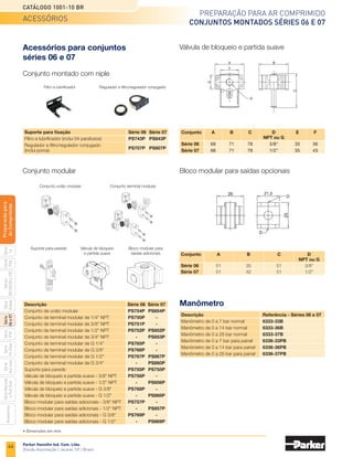 42
Preparação para ar comprimido
conjuntos montados séries 06 e 07
Catálogo 1001-10 BR
Parker Hannifin Ind. Com. Ltda.
Divisão Automação | Jacareí, SP | Brasil
Série
P3A
Séries
R210/220
e
230
Série
06
e
07
Série
Hi-Flow
Série
Aço
inox
Acessórios
Série
Normal
e
Full
Size
Série
Global
Série
P3Y
Série
14
Preparacão
para
Ar
Comprimido
Solicitar o suporte para fixação em separado
Descrição	Referência
Suporte para F + R + L montagem com niple	 PS807P
Suporte para F + R + L montagem modular *	 PS755P
Suporte para FR + L montagem com niple	 PS807P
Suporte para FR + L montagem modular	 PS755P
* Solicitar 2 peças.
Série 07
0 7	B	
C
Conjunto montado
	
A
	 F + R + L
		 Montagem com niple
	
B
	 F + R + L
		 Montagem modular
	
G
	 FR + L
		 Montagem com niple
	
H
	 FR + L
		 Montagem modular
Opções do copo
lubrificador
	
1
	 Copo de policarbonato
		 sem dreno
		 Copo de policarbonato
	 2	 com protetor metálico e
		 sem dreno
	
4
	 Copo metálico com dreno
		 manual e visor de nível
Opção modular
	Omitir	 Sem terminais
	 G	 Com terminais
	
J
	 Com válvula bloqueio
		 sem terminais *
	
K
	 Com válvula bloqueio
		 com terminais *
*	 Disponível somente com rosca de
	 conexão 1/2.
Opção com niple
	Omitir	 Sem terminais
	Para 17 bar, utilizar válvula de bloqueio com partida suave.
Revisão
de produto
Opções do copo filtro
	
1
	 Copo de policarbonato
			 com dreno manual
			 Copo de policarbonato
	 2	 com protetor metálico e
			 dreno manual
	
4
	 Copo metálico com dreno
			 manual e visor de nível
	
5
	 Copo de policarbonato
			 com dreno automático
			 Copo de policarbonato
	 6	 com protetor metálico e
			 dreno automático
	
8
	 Copo metálico com dreno
			 automático e visor de nível
Granulação do
elemento filtrante
	 A	 40 micra
	 B	 5 micra
Rosca
	Omitir	 NPT
	 1	 G
* Não disponível na versão com copo de policarbonato.
Faixa de pressão
	 13	 0,14 a 8,5 bar sem manômetro
	15	 0,35 a 17,0 bar sem manômetro *
	 18	 0,14 a 8,5 bar com manômetro
	21	 0,35 a 17,0 bar com manômetro *
Função
	A	 Com sangria
	 L	 Sem sangria
codificação
Conexão
	 3	 1/2
	 4	3/4
 