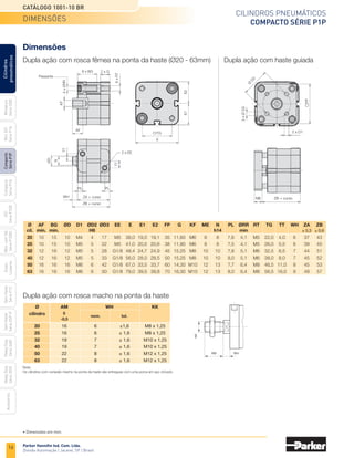 16
Cilindros pneumáticos
Compacto Série P1P
Catálogo 1001-10 BR
Parker Hannifin Ind. Com. Ltda.
Divisão Automação | Jacareí, SP | Brasil
Miniatura
Série
3300
Mini
ISO
Série
P1A
Compacto
Série
P1P
Compacto
Série
P1Q
ISO
Série
P1EB
Cilindros
pneumáticos
Mon.
com
Vál.
Série
P1EBV
Guias
Lineares
Sem
Haste
Série
P1Z
Sem
Haste
Série
OSP-P
Heavy
Duty
Série
3400
Acessórios
Heavy
Duty
Série
3520
Dimensões
Dupla ação com rosca fêmea na ponta da haste (Ø20 - 63mm)
	
Ø	AF	BG	ØD	D1	
ØD2	
ØD3	
EE	 E	 E1	E2	FP	 G	 KF	ME	N	 PL	
ØRR	
RT	TG	TT	WH	
ZA	ZB
	
cil.	
mín.	
mín.			
H8										
h14		
min					
± 0,3	
± 0,6
	20	 10	 15	 10	 M4	 4	 17	 M5	38,0	
19,0	
19,1	35	
11,60	M6	 8	 8	 7,6	 4,1	 M5	22,0	4,0	 6	 37	 43
	 25	 10	 15	 10	 M5	 5	 22	 M5	41,0	
20,5	
20,6	38	
11,90	M6	 8	 8	 7,5	 4,1	 M5	26,0	5,5	 6	 39	 45
	 32	
12	16	12	
M5	5	 28	
G1/8	
49,4	
24,7	
24,9	
45	
15,25	
M8	10	10	7,8	
5,1	
M6	
32,5	
6,5	7	 44	51
	 40	
12	16	12	
M5	5	 33	
G1/8	
56,0	
28,0	
28,5	
50	
15,25	
M8	10	10	8,0	
5,1	
M6	
38,0	
8,0	7	 45	52
	50	 16	 16	 16	 M6	 6	 42	 G1/8	67,0	33,5	33,7	 60	14,30	M10	 12	 13	 7,7	 6,4	 M8	 46,5	11,0	 8	 45	 53
	 63	 16	 16	 16	 M6	 6	 50	 G1/8	79,0	39,5	39,8	 70	16,30	M10	 12	 13	 8,0	 6,4	 M8	 56,5	16,0	 8	 49	 57
TG
E
E1
E2
AF
8 x BG 2 x G
Passante
KF
4
x
ØRR
8
x
RT
ZA + curso
ZB + curso
WH
PL PL
2 x EE
TT
TT
N
ØD
2 x D1
Ø
D
3
2
x
Ø
D2
FP
ZB + curso
ME
Dupla ação com rosca macho na ponta da haste
Nota:
Os cilindros com conexão macho na ponta da haste são entregues com uma porca em aço zincado.
	 Ø	 AM	 WH		 KK
	 cilindro	 0
		 -0,5	
nom.	tol.
	20	 16	 6	 ±1,6	 M8 x 1,25
	 25	 16	 6	 ± 1,6	 M8 x 1,25
	32	 19	 7	 ± 1,6	 M10 x 1,25
	 40	 19	 7	 ± 1,6	 M10 x 1,25
	 50	 22	 8	 ± 1,6	 M12 x 1,25
	63	 22	 8	 ± 1,6	 M12 x 1,25
Dupla ação com haste guiada
KK
WH
AM
dimensões
• Dimensões em mm.
 