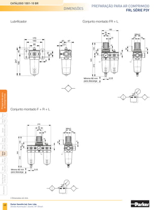 46
Preparação para ar comprimido
FRL Série p3Y
Catálogo 1001-10 BR
Parker Hannifin Ind. Com. Ltda.
Divisão Automação | Jacareí, SP | Brasil
Série
P3A
Séries
R210/220
e
230
Série
06
e
07
Série
Hi-Flow
Série
Aço
inox
Acessórios
Série
Normal
e
Full
Size
Série
Global
Série
P3Y
Série
14
Preparacão
para
Ar
Comprimido
Codificação
codificação
Filtro/regulador/lubrificador
P 3 Y C	 S	 G	 N	 L N F
Conexão
	
6
	 3/4” sem
		 terminal
	
8
	 1” sem
		 terminal
Faixa de pressão
	
F
	 0 a 12 bar
		 com manômetro
	
J
	 0 a 16 bar
		 com manômetro
Rosca
	1	 G (G)
	9	NPT
Dreno
(filtro)
	C	Manual
	A	Automático
Combinação
	A	 FR + L
	B	 F + R + L
Filtro
Filtro coalescente
	 Conexão 	 Vazão 	 Elemento 	 Pressão	
Dreno
	
Referência
	 G	 l/min	 filtrante 	 de trabalho
	3/4”	 7000	 40 micra	 17,5 bar
	Manual	
P3YFA16GSCN
					Automático	
P3YFA16GSAN
	 1”	 7200	 40 micra	 17,5 bar
	Manual	
P3YFA18GSCN
					Automático	
P3YFA18GSAN
	 Conexão 	 Vazão 	 Elemento 	 Pressão	
Dreno
	
Referência
	 G	 l/min	 filtrante 	 de trabalho
	3/4”	3600	
0,01 micra
	 17,5 bar
	Manual	
P3YFA16DSCN
			com DPI		 Automático	
P3YFA16DSAN
	 1”	4200	
0,01 micra
	 17,5 bar
	Manual	
P3YFA18DSCN
			com DPI		 Automático	
P3YFA18DSAN
* Vazão com pressão de entrada de 6,3 bar e queda de pressão 0,5 bar.
* Vazão com pressão de entrada de 6,3 bar e queda de pressão 0,5 bar.
Regulador
	 Conexão 	 Vazão 	 Pressão 	 Faixa de	
Manômetro
	
Referência
	 G	 l/min	 de entrada	 regulagem
	
3/4”	 9600	 17,5 bar	 0 a 16 bar
	Sem	
P3YRA16BNHN
					 Com	 P3YRA16BNJN
	
1”	 19300	 17,5 bar	 0 a 16 bar
	Sem	
P3YRA18BNHN
					 Com	 P3YRA18BNJN
* Vazão com pressão de entrada de 10 bar, pressão secundária de 6,3 bar e queda de pressão de 1 bar.
Lubrificador
	 Conexão 	 Vazão 	 Pressão	
Referência
	 G	 l/min	 de trabalho	
	3/4”	 9800	 17,5 bar	P3YLA16LSNN
	 1”	 11100	 17,5 bar	 P3YLA18LSNN
* Vazão com pressão de entrada de 6,3 bar e queda de pressão 0,5 bar.
Filtro/Regulador
	 Conexão 	 Vazão 	 Elemento 	 Faixa de	
Dreno 	 Manômetro	 Referência
	 G	 l/min	 filtrante 	 regulagem	
		 			
Manual
	 Sem	P3YEA16GSCBNHN
	3/4”	 11400	 40 micra	 0 a 16 bar
		 Com	P3YEA16GSCBNJN
		 			
Automático
	 Sem	P3YEA16GSABNHN
						 Com	P3YEA16GSABNJN
			 		
Manual
	 Sem	P3YEA18GSCBNHN
	1”	 14500	 40 micra	 0 a 16 bar
		 Com	P3YEA18GSCBNJN
		 			
Automático
	 Sem	P3YEA18GSABNHN
						 Com	P3YEA18GSABNJN
* Vazão com pressão de entrada de 10 bar, pressão secundária de 6,3 bar e queda de pressão de 1 bar.
 