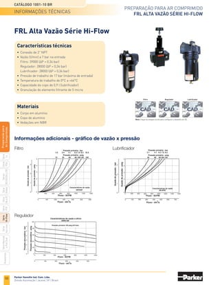 48
Preparação para ar comprimido
FRL Série p3Y
Catálogo 1001-10 BR
Parker Hannifin Ind. Com. Ltda.
Divisão Automação | Jacareí, SP | Brasil
Série
P3A
Séries
R210/220
e
230
Série
06
e
07
Série
Hi-Flow
Série
Aço
inox
Acessórios
Série
Normal
e
Full
Size
Série
Global
Série
P3Y
Série
14
Preparacão
para
Ar
Comprimido
Lubrificador Conjunto montado FR + L
Conjunto montado F + R + L
• Dimensões em mm.
dimensões
Mínimo 80 mm
para descarga
Mínimo 80 mm
para descarga
Mínimo 80 mm
para descarga
Mínimo 80 mm
para descarga
 