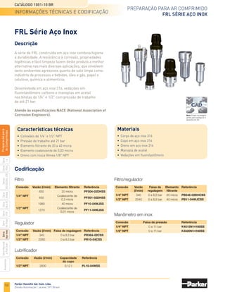50
Catálogo 1001-10 BR
Preparação para ar comprimido
FRL Alta vazão série Hi-Flow
Parker Hannifin Ind. Com. Ltda.
Divisão Automação | Jacareí, SP | Brasil
Série
P3A
Séries
R210/220
e
230
Série
06
e
07
Série
Hi-Flow
Série
Aço
inox
Acessórios
Série
Normal
e
Full
Size
Série
Global
Série
P3Y
Série
14
Preparacão
para
Ar
Comprimido
Informações adicionais - gráfico de vazão x pressão
Filtro
Regulador
Lubrificador
0
0
Pressão primária - bar
Queda
de
pressão
-
bar
Queda
de
pressão
-
psig
Pressão primária - psig
1.0 2.4 4.1 6.2 7.0 8.2 10.3
15 35 60 90 100120 150
200 400 600 800 1000 1200 1400
0 100 200 300 400 500 600
1
2
3
4
5
0
.1
.2
.3
Fluxo - SCFM
Características de vazão
09F83B*
Fluxo - dm /s
3
Pressão primária - bar
Pressão primária - psig
2.1 4.1 6.2 7.0 8.2
30 60 90100 120
1
2
3
4
5
0
.1
.2
.3
0
0
200 400 600 800 1000 1200 1400
1400
0 100 200 300 400 500 600 700
Características de vazão
09L8PB*
Queda
de
pressão
-
psig
Queda
de
pressão
-
bar
Fluxo - SCFM
Fluxo - dm /s
3
0
0
0
Características de vazão e alívio
09R813B*
200
0
20
60
80
40
100
1
2
3
4
5
6
1200
400 600 800 1000
100 200 300 400 500
Pressão
secundária
-
psig
Pressão
secundária
-
bar
Fluxo - SCFM
Fluxo - dm /s
3
Pressão primária 100 psig (6.9 bar)
FRL Alta Vazão Série Hi-Flow
Características técnicas
•	 Conexão de 2 NPT
•	 Vazão (l/min) a 7 bar na entrada
	 Filtro: 39000 (∆P = 0,34 bar)
	 Regulador: 28000 (∆P = 0,34 bar)
	 Lubrificador: 28000 (∆P = 0,34 bar)
•	 Pressão de trabalho de 17 bar (máxima de entrada)
•	 Temperatura de trabalho de 0°C a +66°C
•	 Capacidade do copo de 0,9 l (lubrificador)
•	 Granulação do elemento filtrante de 5 micra
Materiais
•	 Corpo em alumínio
•	 Copo de alumínio
•	 Vedações em NBR
informações técnicas
Nota: Clique na imagem acima para configurar o desenho em 3D.
Filtro Regulador Lubrificador
 