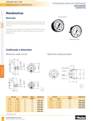 56
Catálogo 1001-10 BR
Preparação para ar comprimido
filtros coalescentes
Séries Normal e Full Size
Parker Hannifin Ind. Com. Ltda.
Divisão Automação | Jacareí, SP | Brasil
Nota: vide advertência referente a copos de policarbonato na página 60.
Série
P3A
Séries
R210/220
e
230
Série
06
e
07
Série
Hi-Flow
Série
Aço
inox
Acessórios
Série
Normal
e
Full
Size
Série
Global
Série
P3Y
Série
14
Preparacão
para
Ar
Comprimido
3 5 3	 -	 1	 0 0 F
Elemento
filtrante
	
06
	Coalescente
		 grau 6
	
10
	Coalescente
		 grau 10
Gabarito de codificação
Descrição
Remove aerossóis líquidos e partículas submicrônicas.
Os líquidos são depositados no fundo do copo pela ação
da gravidade, fi cando impossibilitados de retornar ao
sistema pneumático.
Os filtros coalescentes séries normal e full size
proporcionam ar isento de óleo para aplicações onde
a qualidade do ar é um aspecto crítico. Ideais para as
indústrias alimentícias e farmacêuticas, assim como
para sistemas pneumáticos de aferição, instrumentação
e controle. Possui opções de dreno automático ou dreno
manual.
Filtros Coalescentes Séries Normal e Full Size
Características técnicas
•	 Conexões de 1/4, 3/8, 1/2, 3/4 e 1 NPT
•	 Vazão (l/min) vide tabela
•	 Pressão de trabalho:	0 a 10 bar (copo de policarbonato)
		 0 a 17,5 bar (copo metálico)
		 0 a 17,5 bar (dreno manual)
		 2 a 12 bar (dreno automático)
•	Temperatura de trabalho:	 0 a +52°C (copo policarbonato)
		 0 a +80°C (copo metálico)
•	 Queda de pressão de 2 psi (normal) e 10 psi
	 (trocar elemento coalescente)
•	 Capacidade do copo de 0,28 l (copo de policarbonato) e
	 0,325 l (copo metálico)
Materiais
•	 Corpo em Zamac
•	 Copo em policarbonato transparente e
	 Zamac (copo metálico)
•	 Protetor do copo de aço
•	 Anel de fixação do copo de Zamac
•	 Elemento filtrante de fibras de borosilicato
•	 Vedações em NBR
Informações técnicas e codificação
Opções do copo
	
0
	 Copo policarbonato
		 com dreno manual
		 Copo policarbonato
	 1	 com protetor metálico
		 e dreno manual
	
2
	 Copo policarbonato
		 com dreno automático
	 4
	 Copo metálico com
		 dreno automático
	
5
	 Copo metálico com dreno
		 manual e visor de nível
Conexão
	 2	 1/4” †
	 3	 3/8” †
	 4	 1/2” †
	5	 3/4” †
	 6	 3/4” §
	 8	 1” §
† Série normal.
§ Série full size.
Vazão
	 Filtro	 Grau do	 Cor da tela	 Vazão
		 elemento	 do elemento	 (l/min)
	
Normal	
06 (STD)	 Branco	 708
	 	 10	Laranja	 1190
	 Full Size	
06 (STD)	 Branco	 1417
	 	 10	 Laranja	2350
 