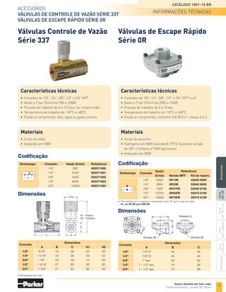 ACESSÓRIOS
	 ACESSÓRIOS
	 •	Controle	de	vazão
	 •	Escape	rápido
	 •	Elemento
	 •	Retenção
	 •	Alívio	de	pressão
	 •	União	rotativa
	 •	Pressostato
Produtos
Acessórios
QUER
SABER MAIS
?
www.parker.com.br
 
